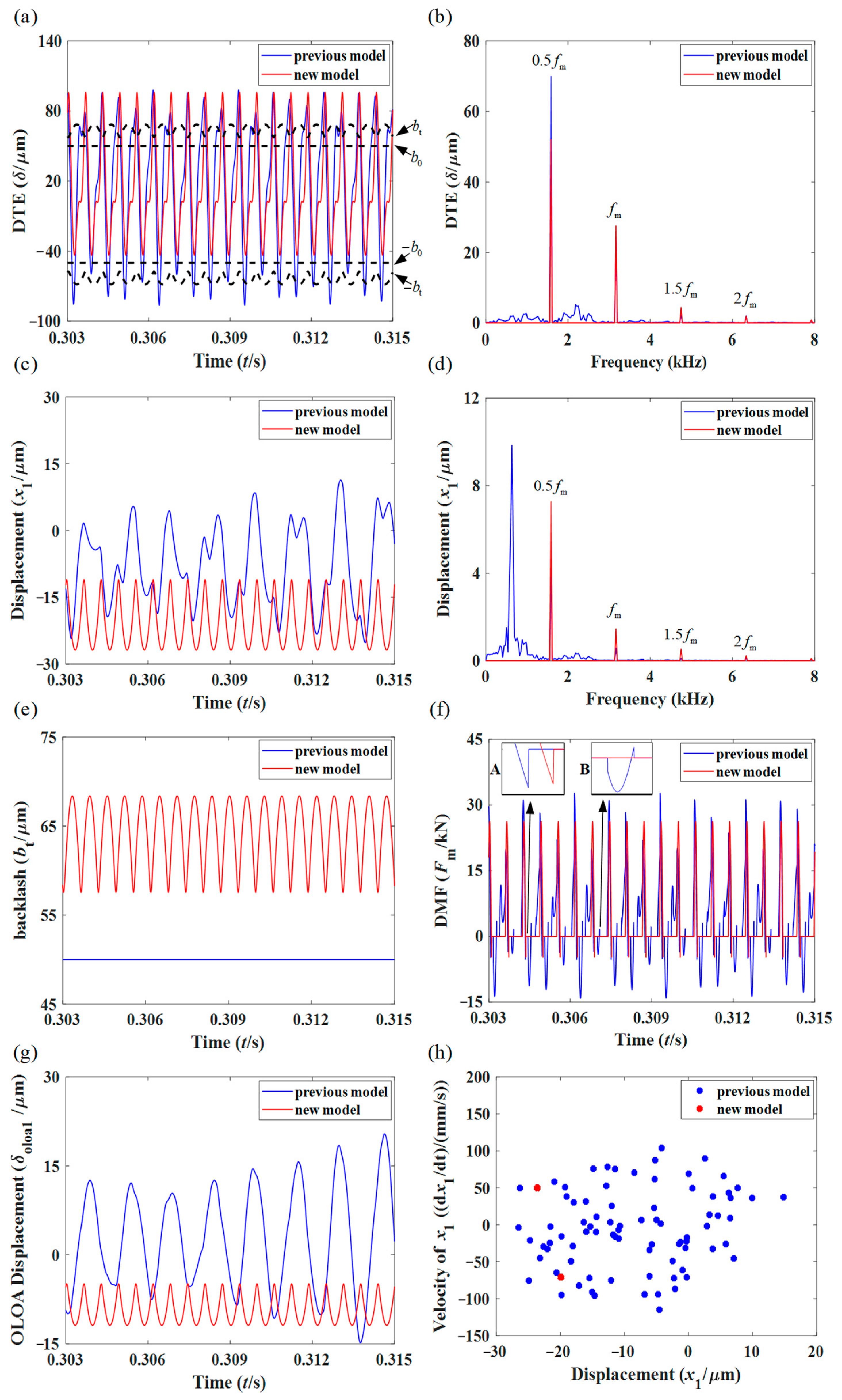 Symmetry 15 01530 g009