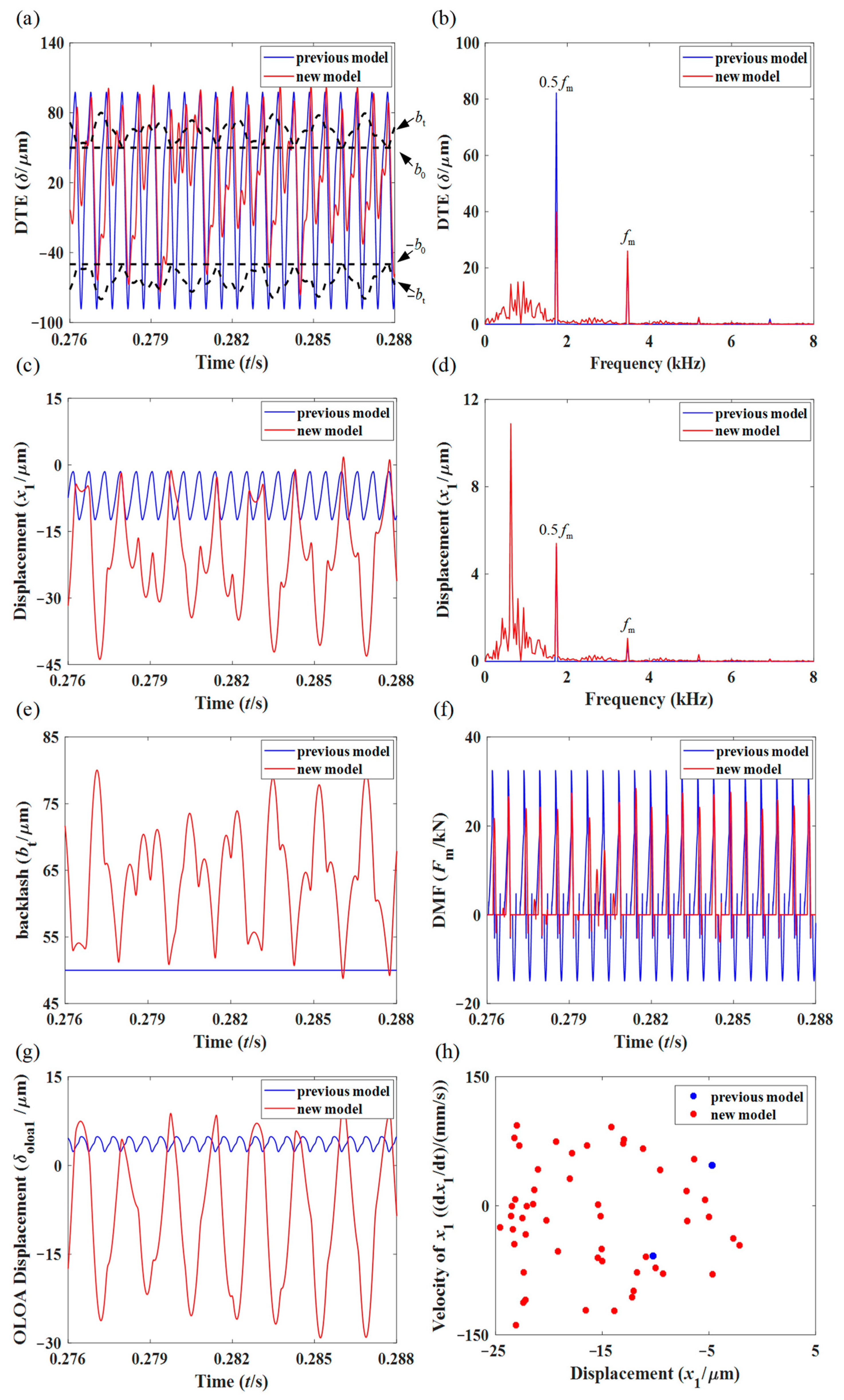 Symmetry 15 01530 g010