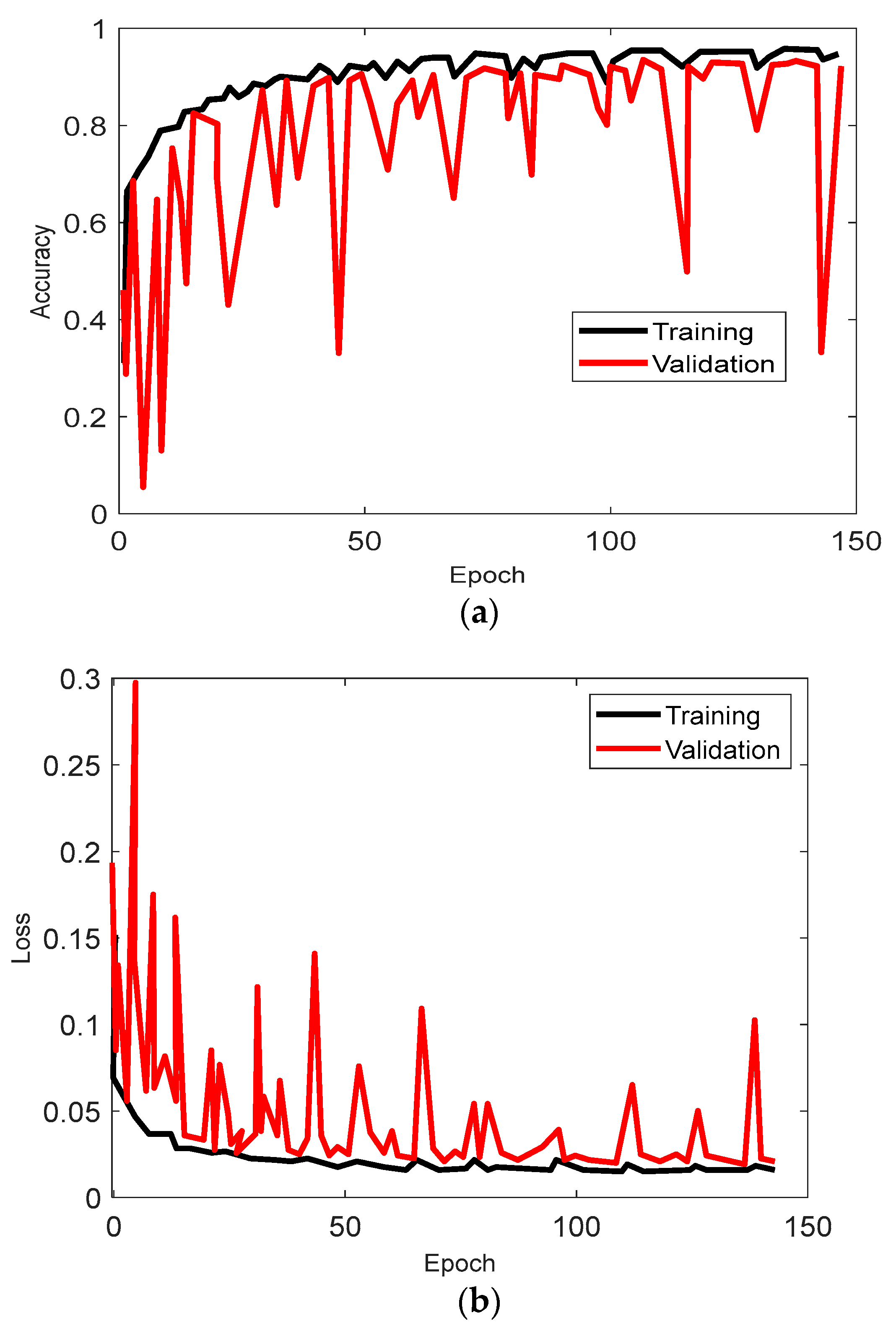 Symmetry 15 01534 g003 Symmetry 15 01534 g003