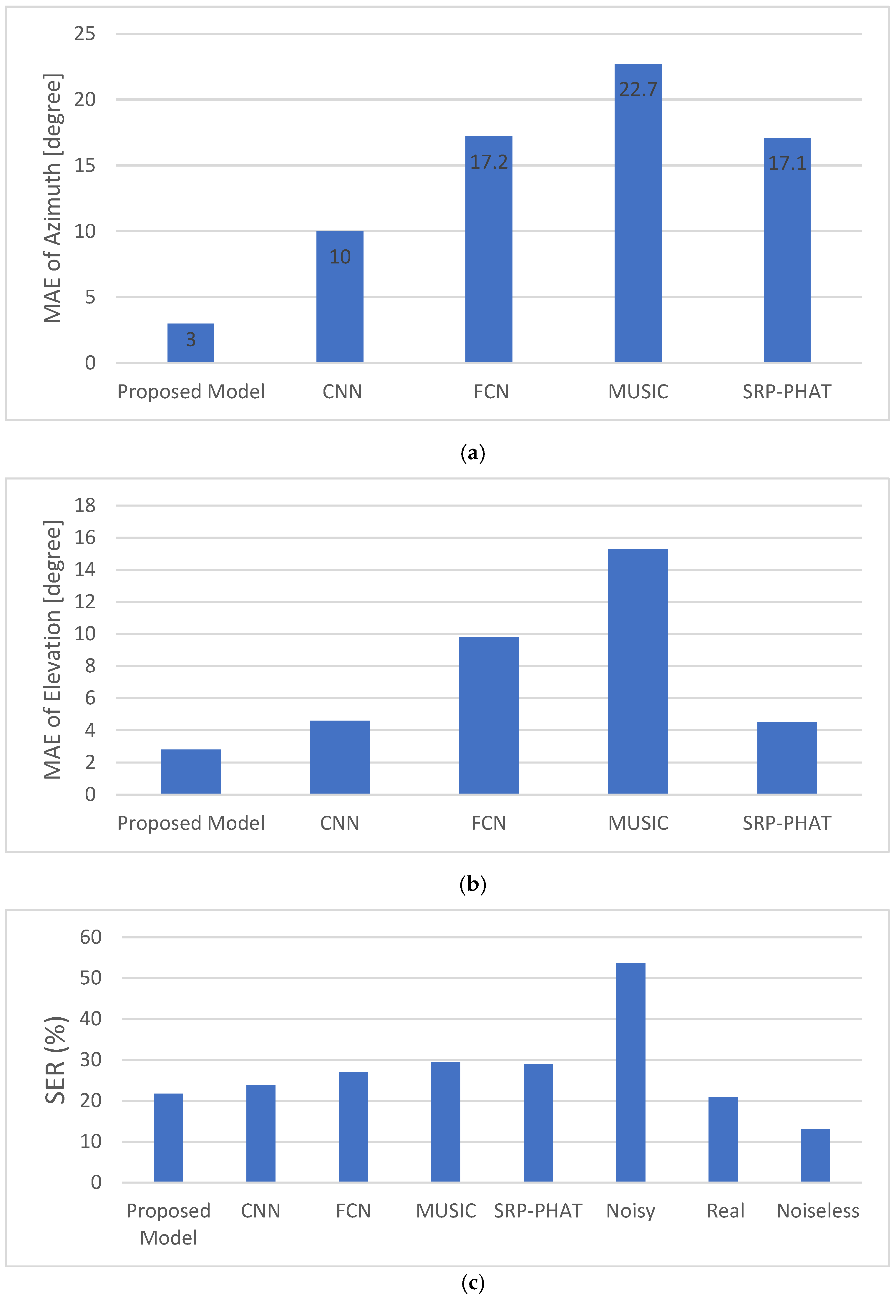 Symmetry 15 01534 g004 Symmetry 15 01534 g004
