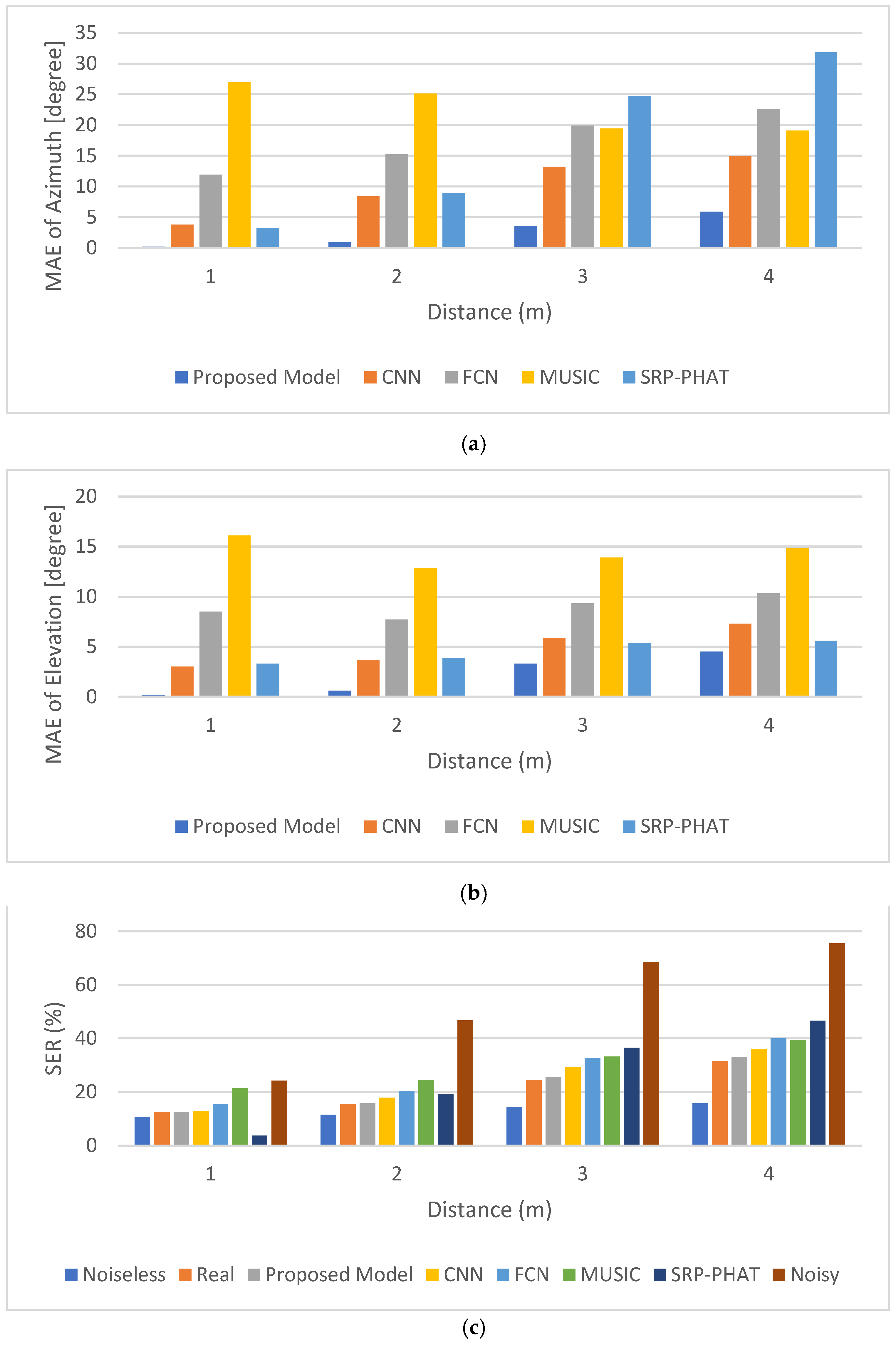 Symmetry 15 01534 g005 Symmetry 15 01534 g005