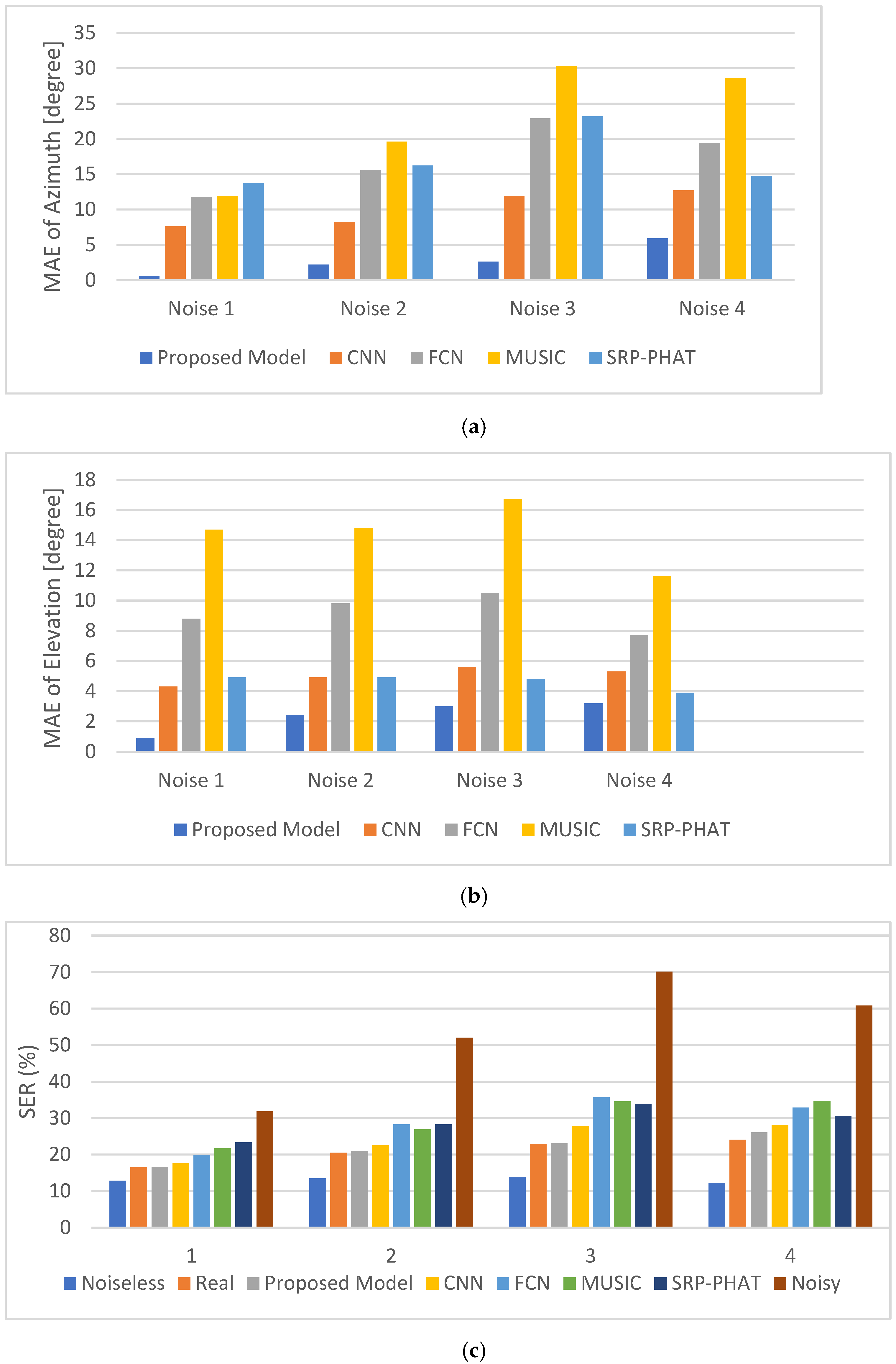 Symmetry 15 01534 g006 Symmetry 15 01534 g006