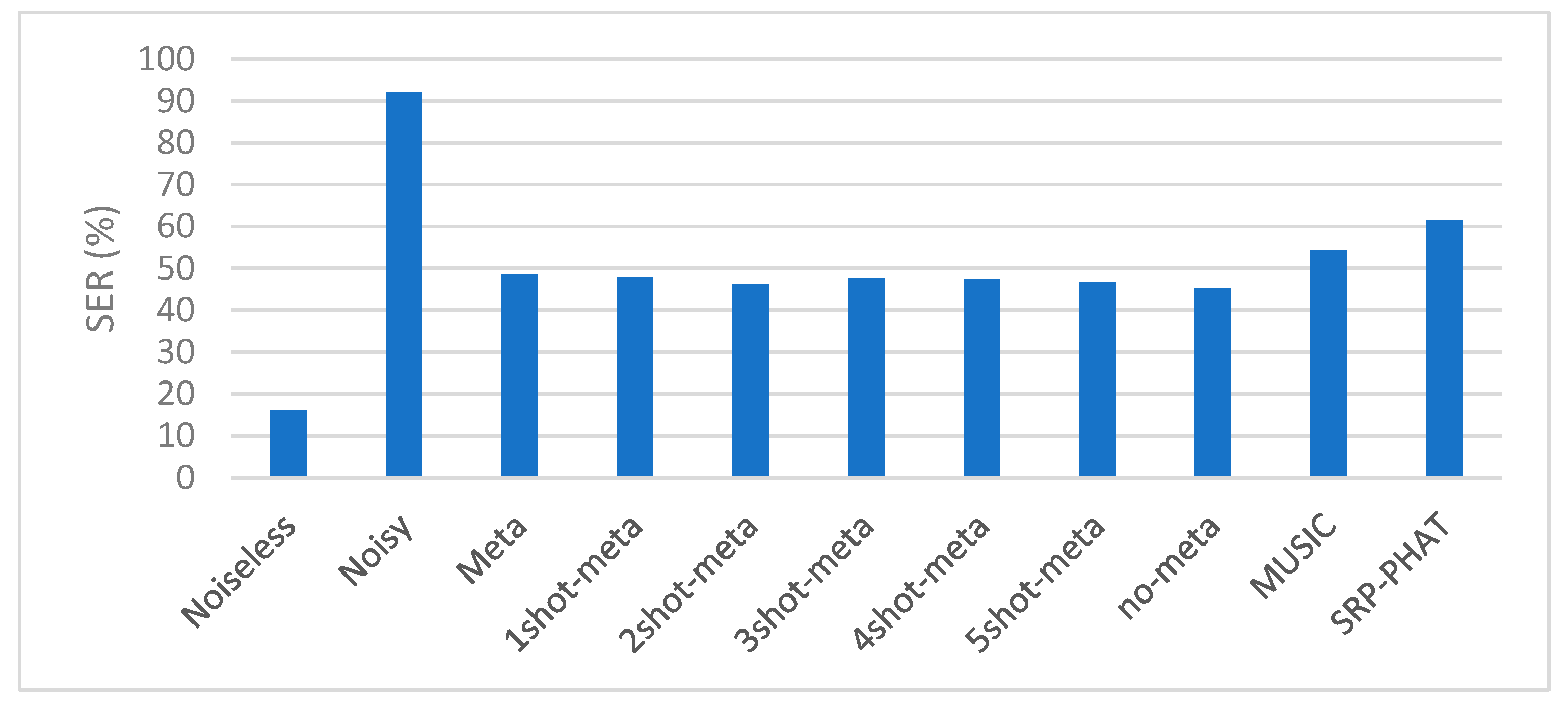 Symmetry 15 01534 g008 Symmetry 15 01534 g008