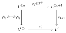 Symmetry 15 01543 i0a1