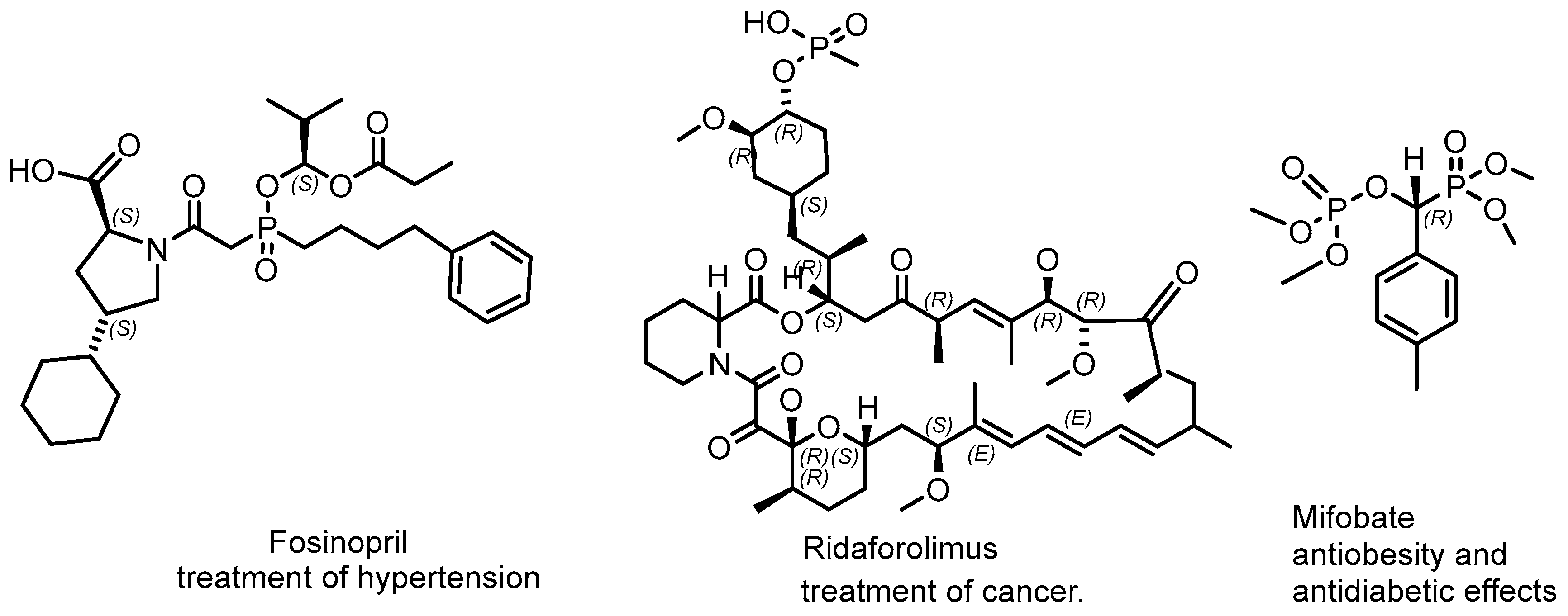 Symmetry 15 01550 g003