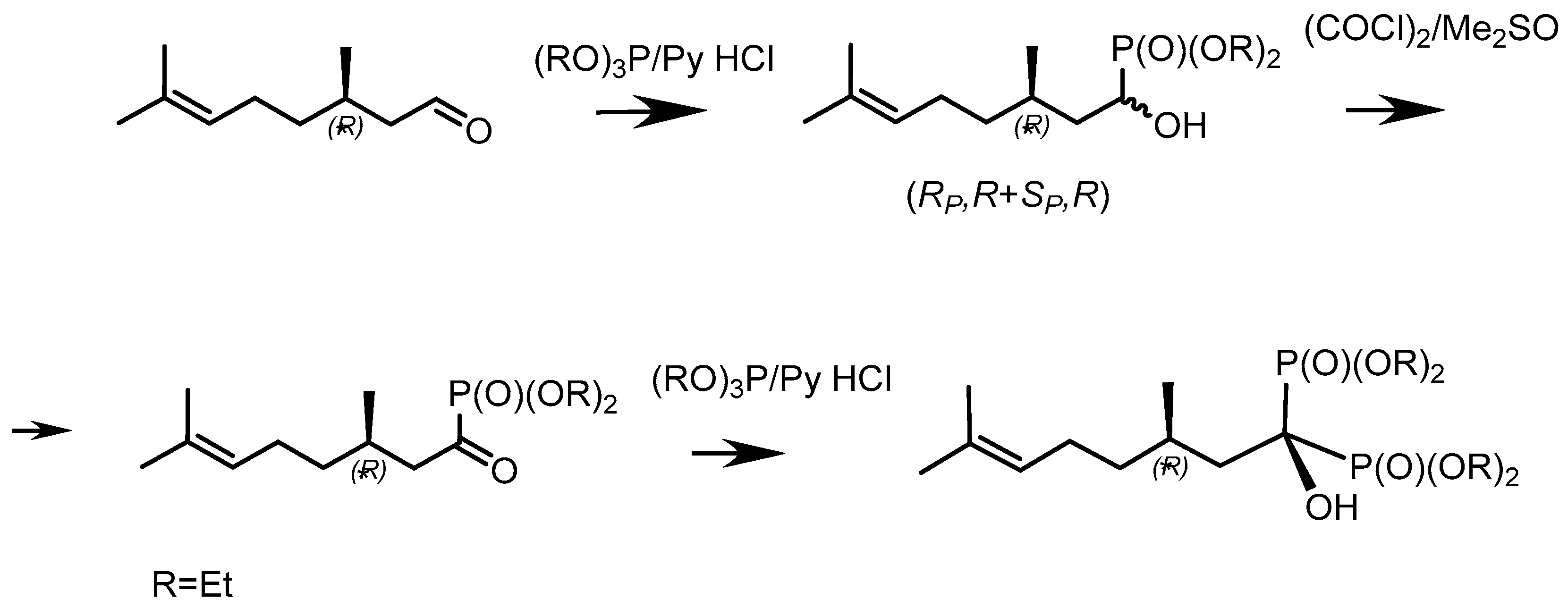 Symmetry 15 01550 g008