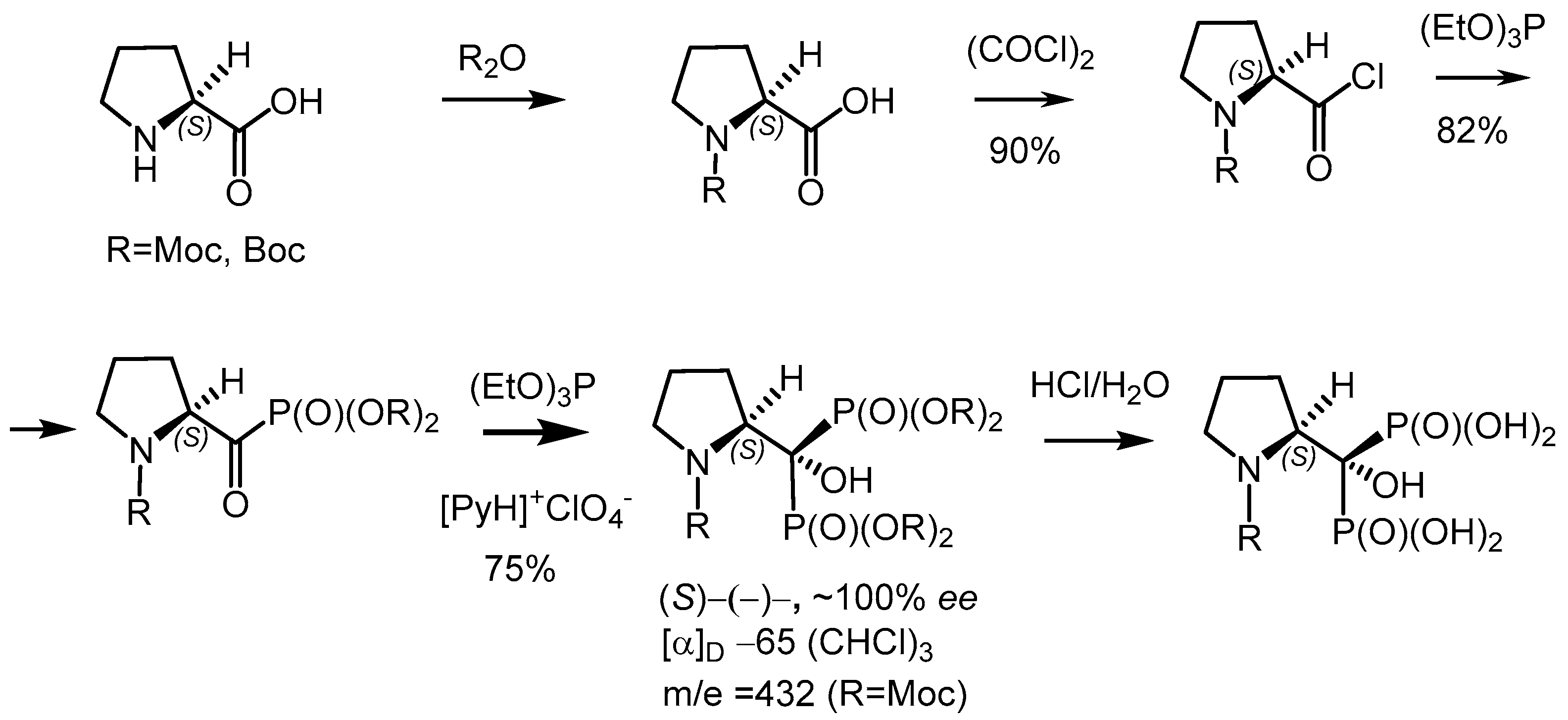 Symmetry 15 01550 g010