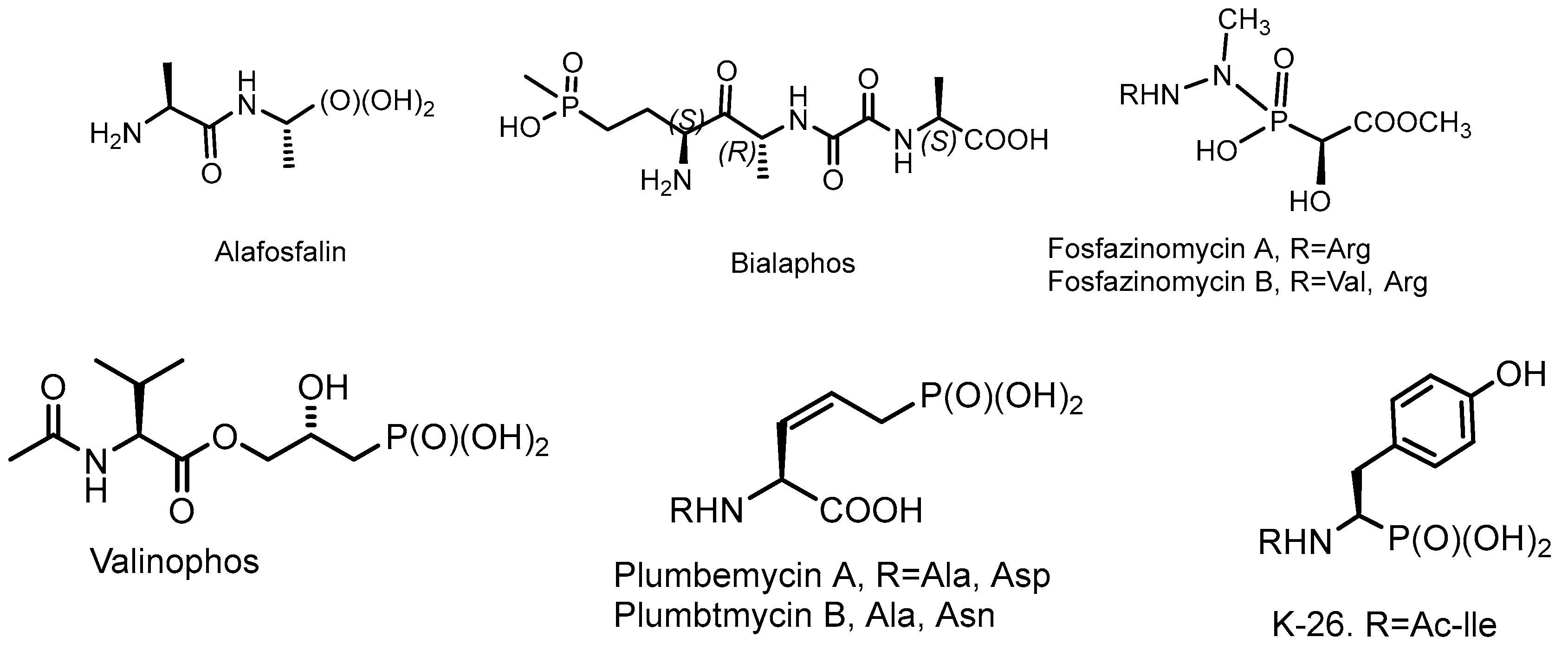Symmetry 15 01550 g018