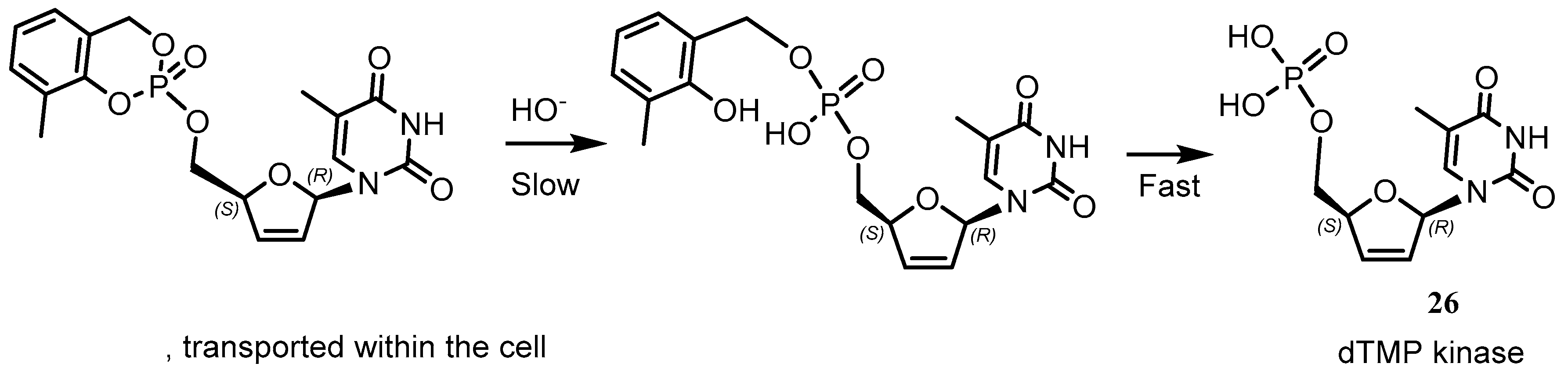 Symmetry 15 01550 g033