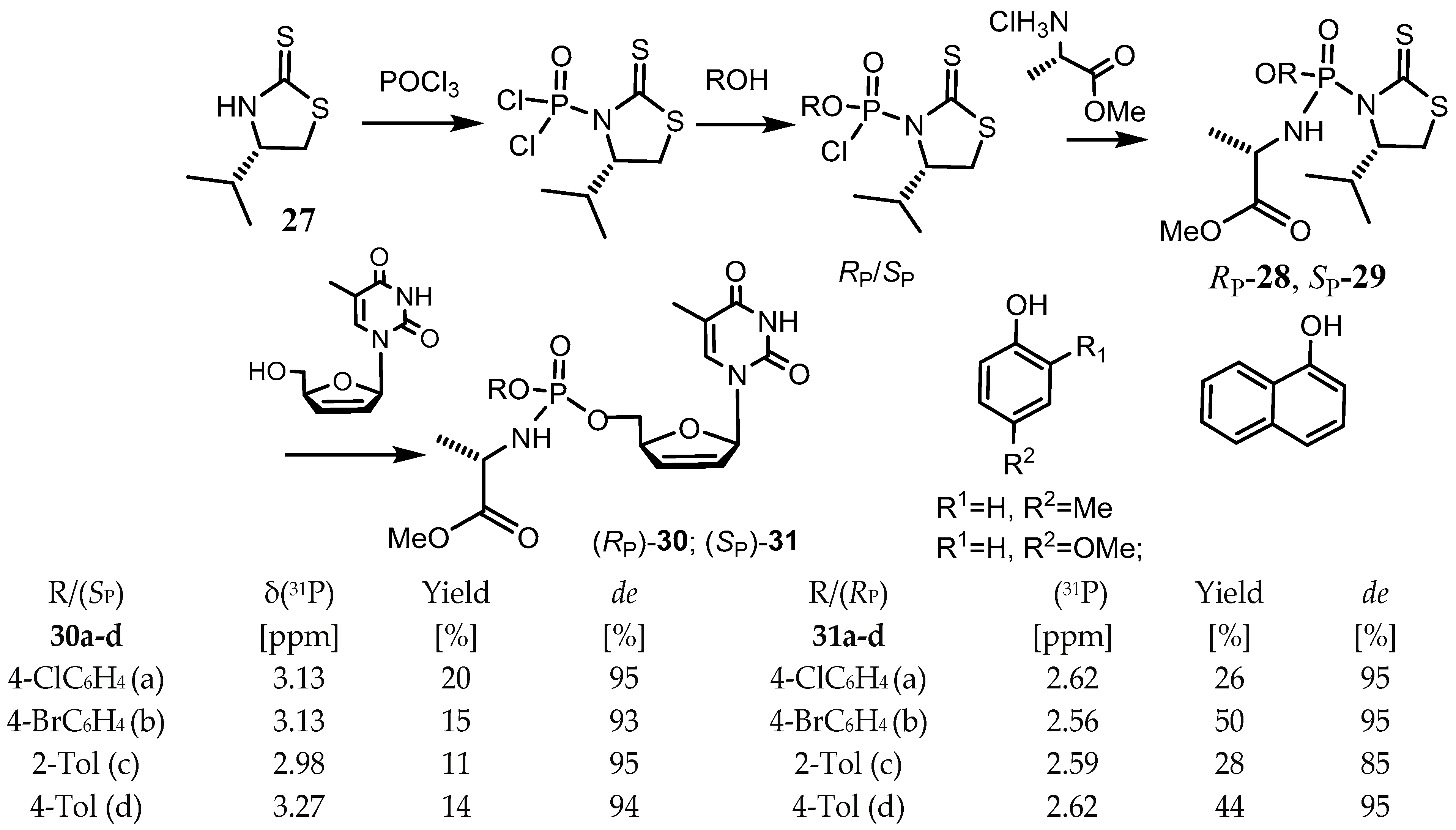 Symmetry 15 01550 g034