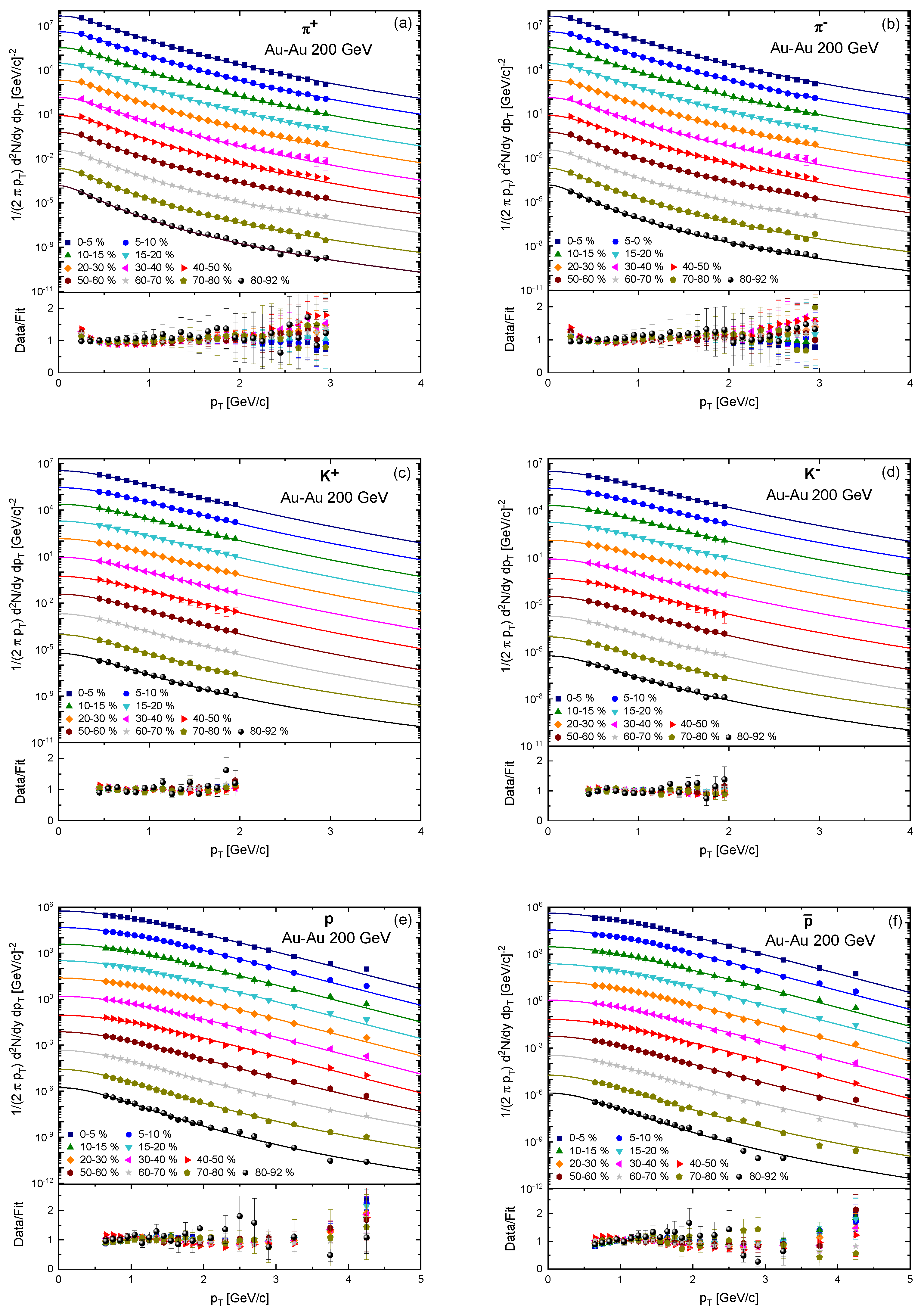 Symmetry 15 01554 g001a