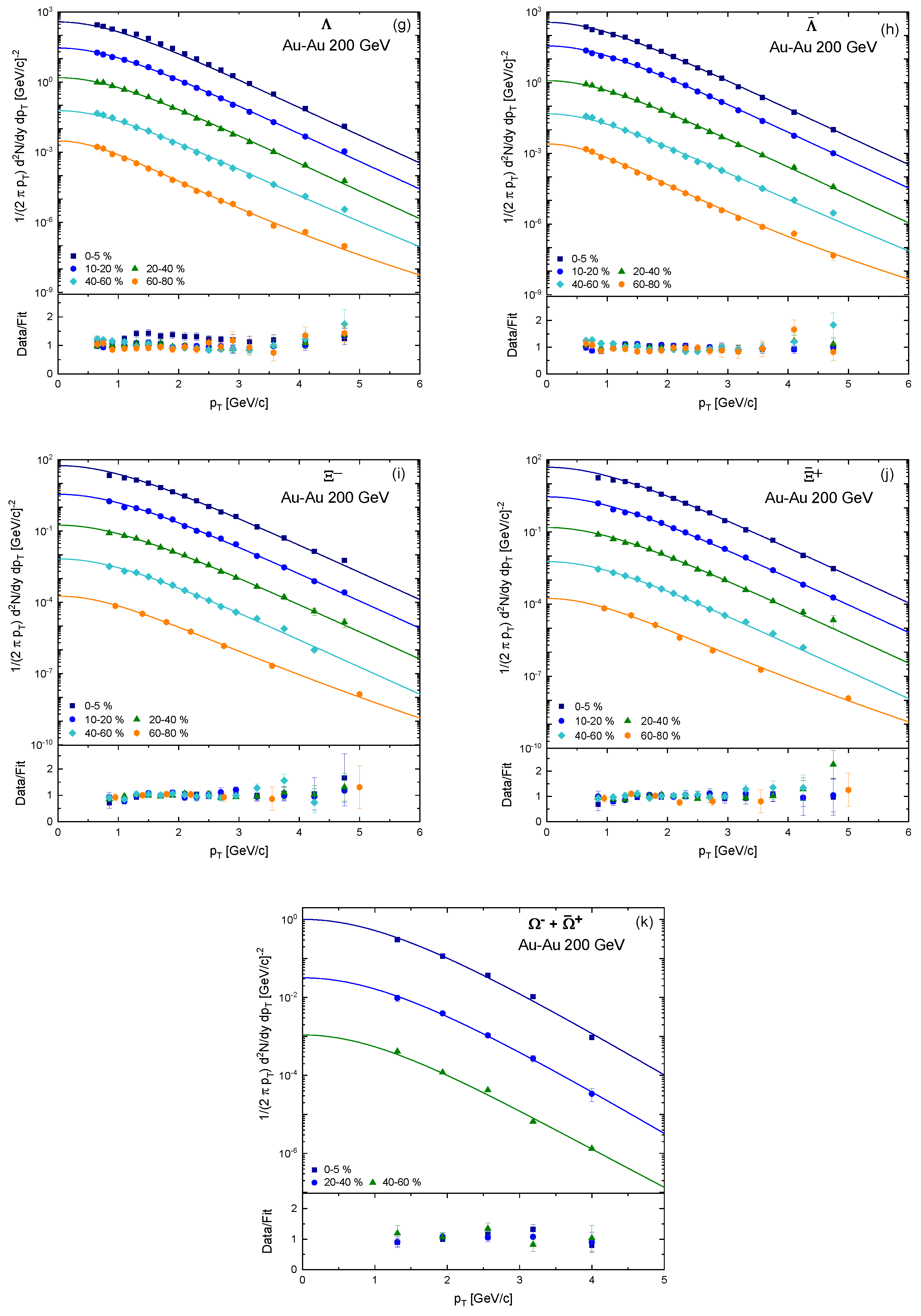 Symmetry 15 01554 g001b