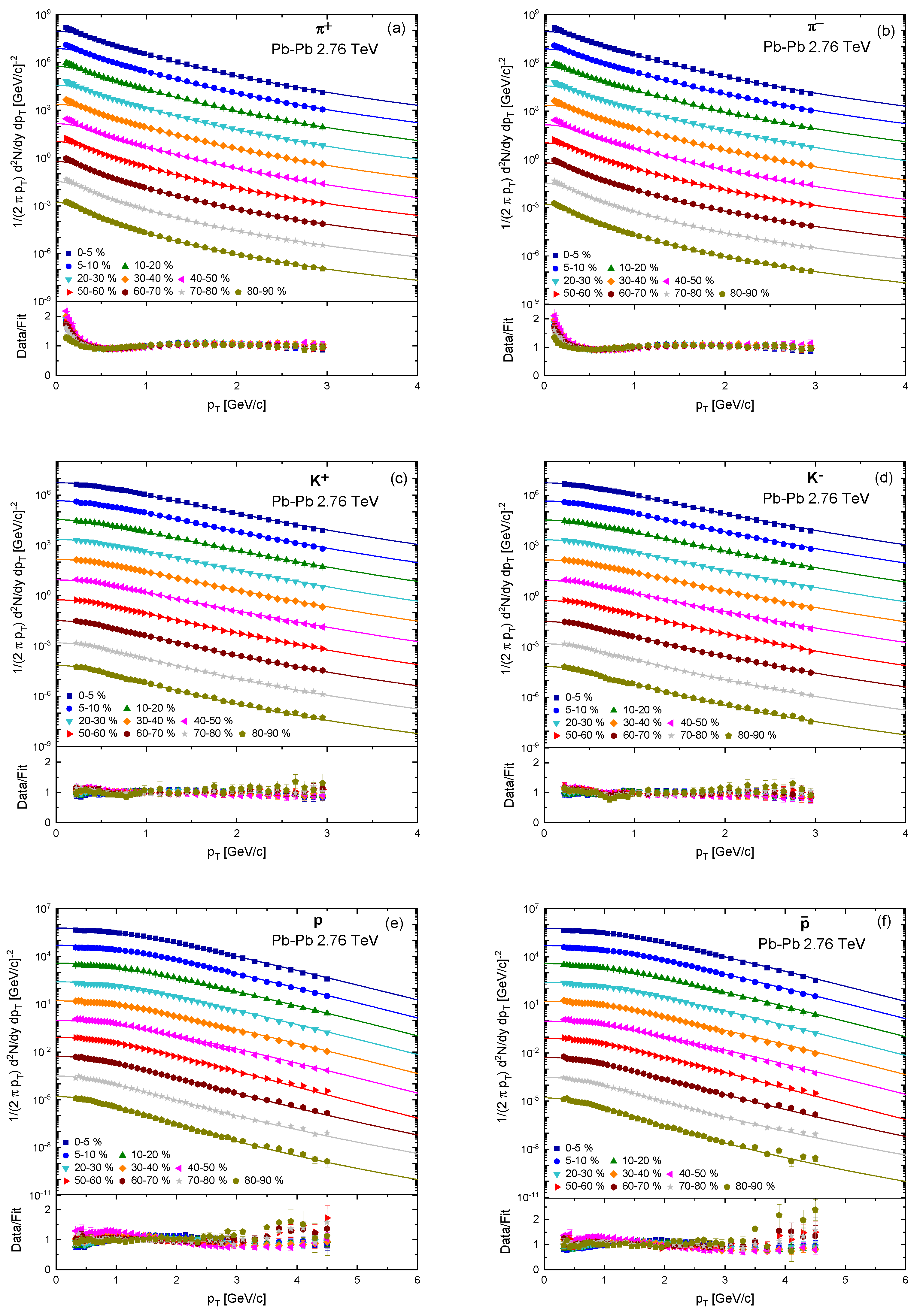 Symmetry 15 01554 g002a