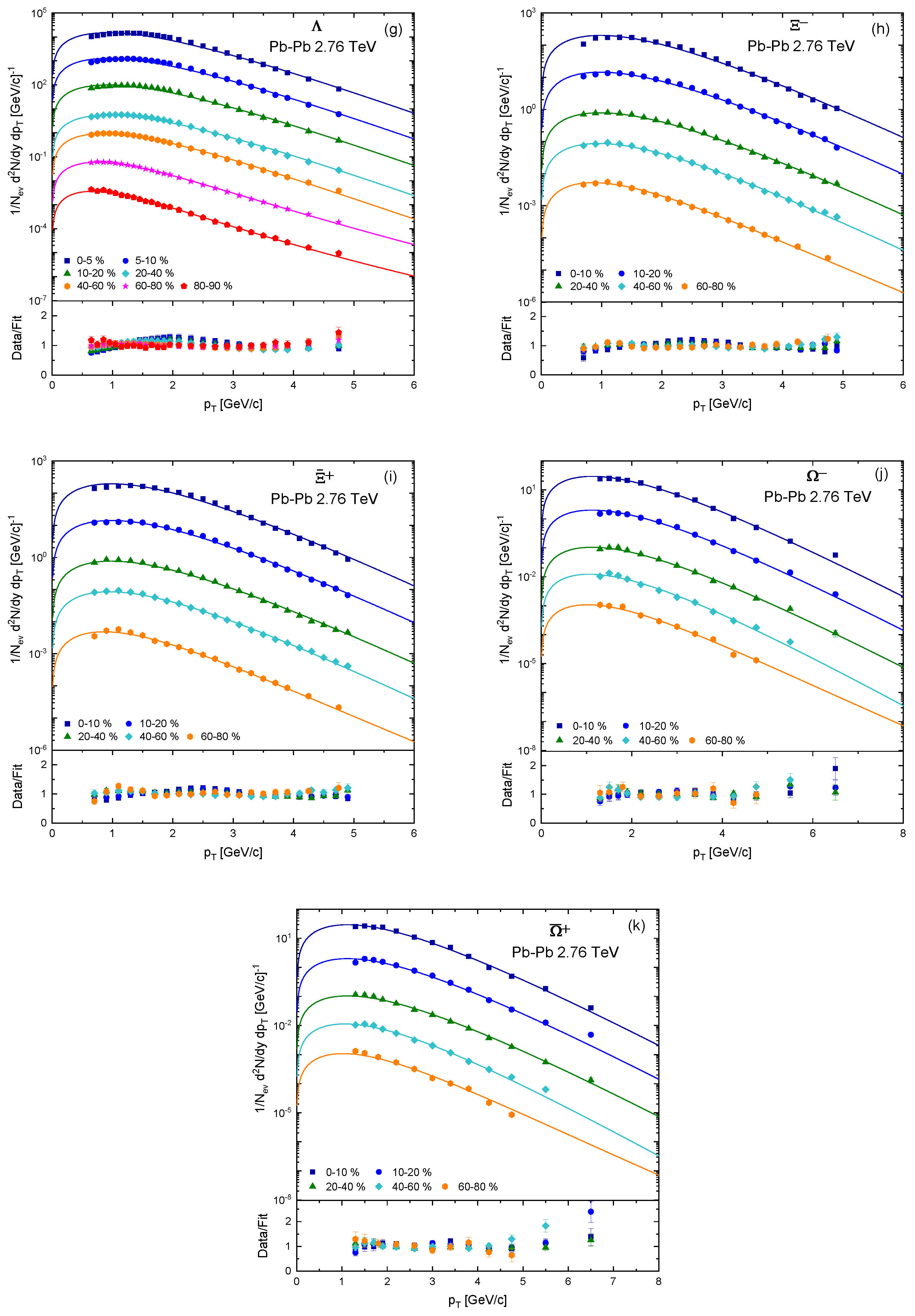 Symmetry 15 01554 g002b