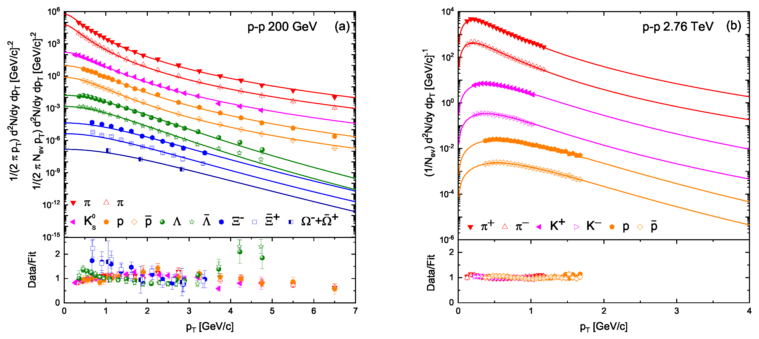 Symmetry 15 01554 g003