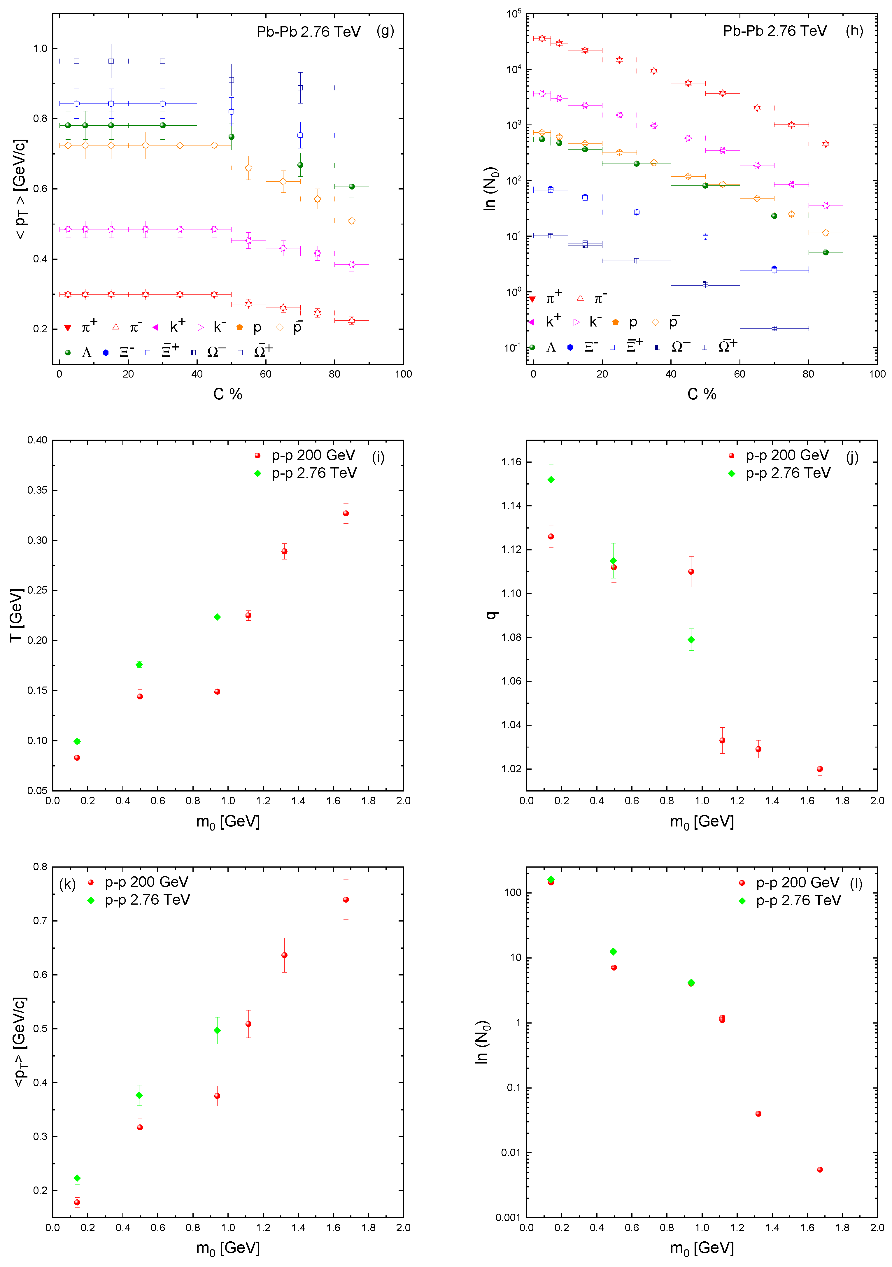 Symmetry 15 01554 g004b