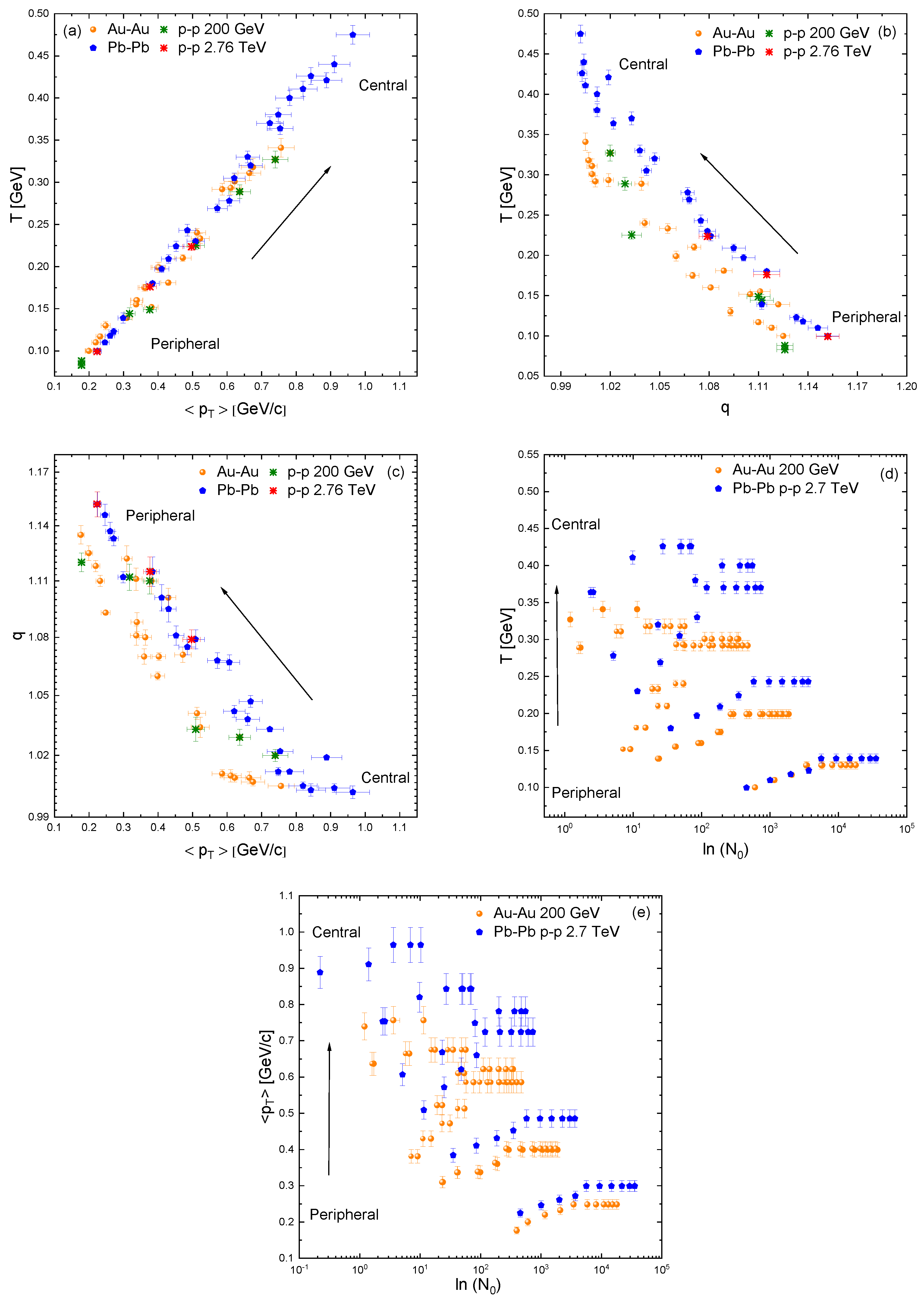 Symmetry 15 01554 g005