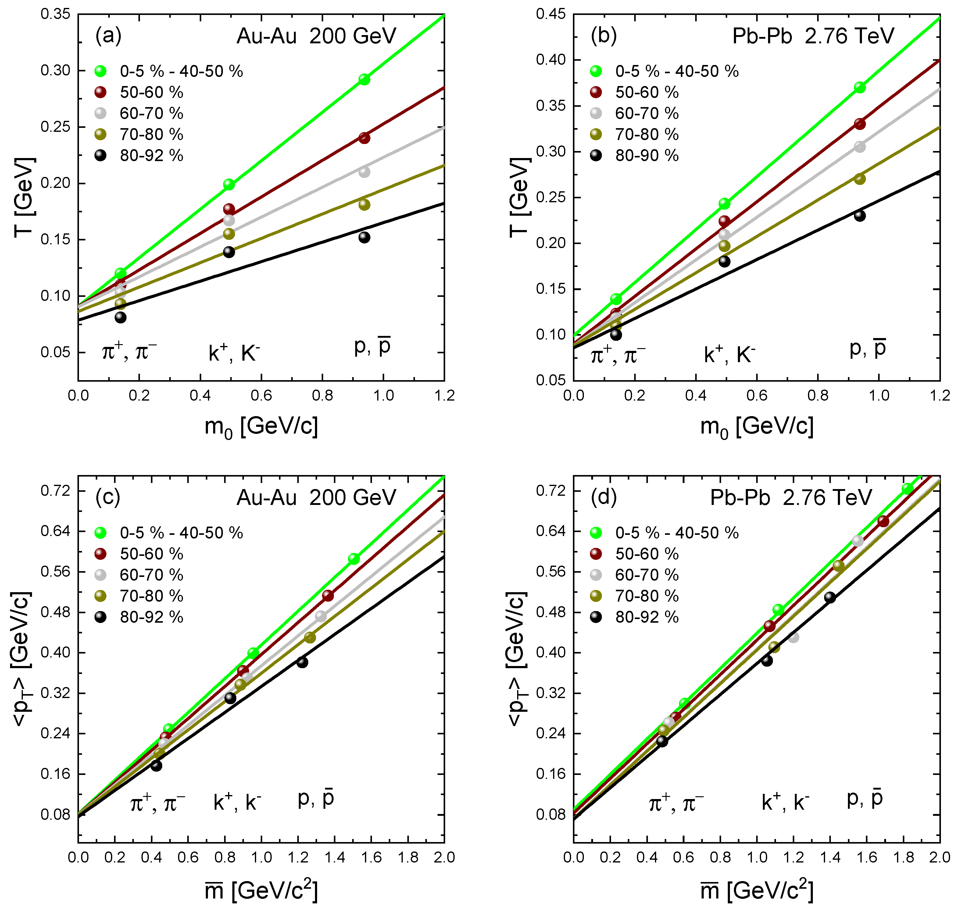 Symmetry 15 01554 g006