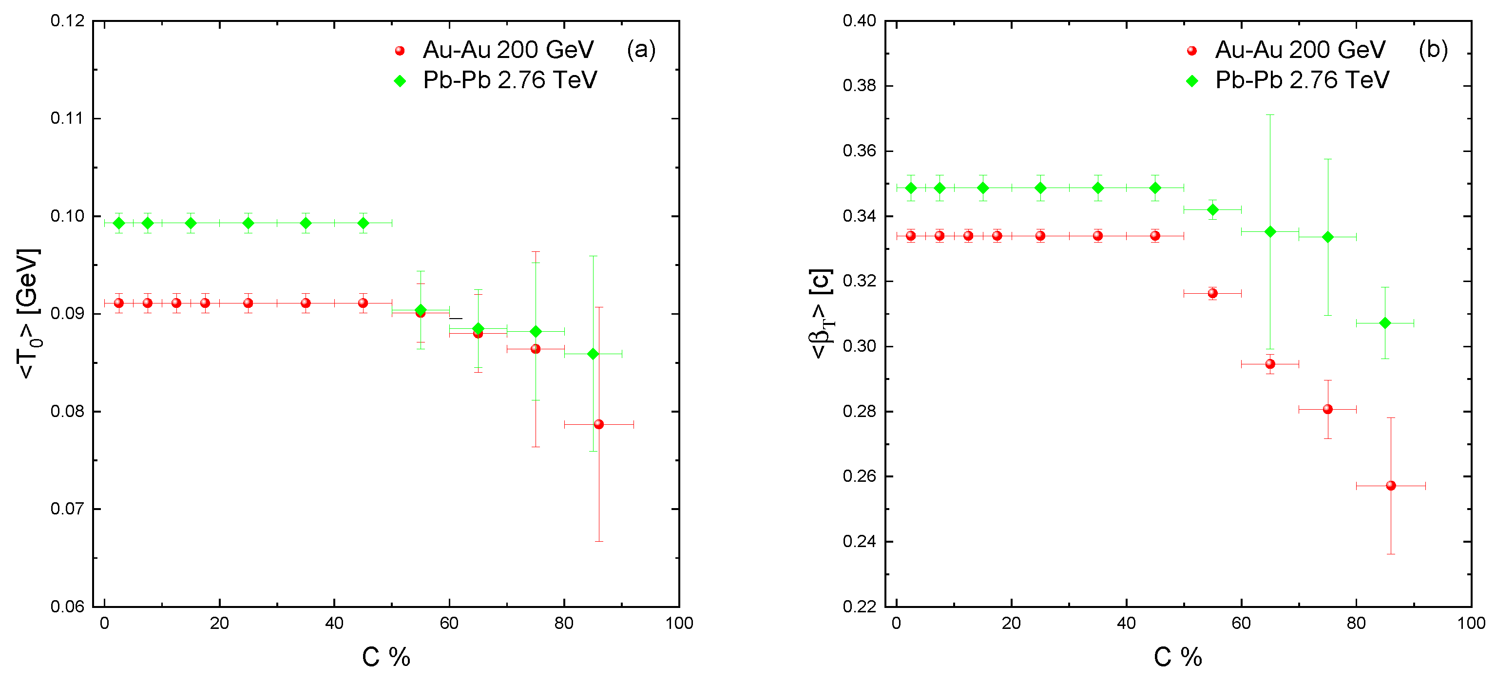 Symmetry 15 01554 g007