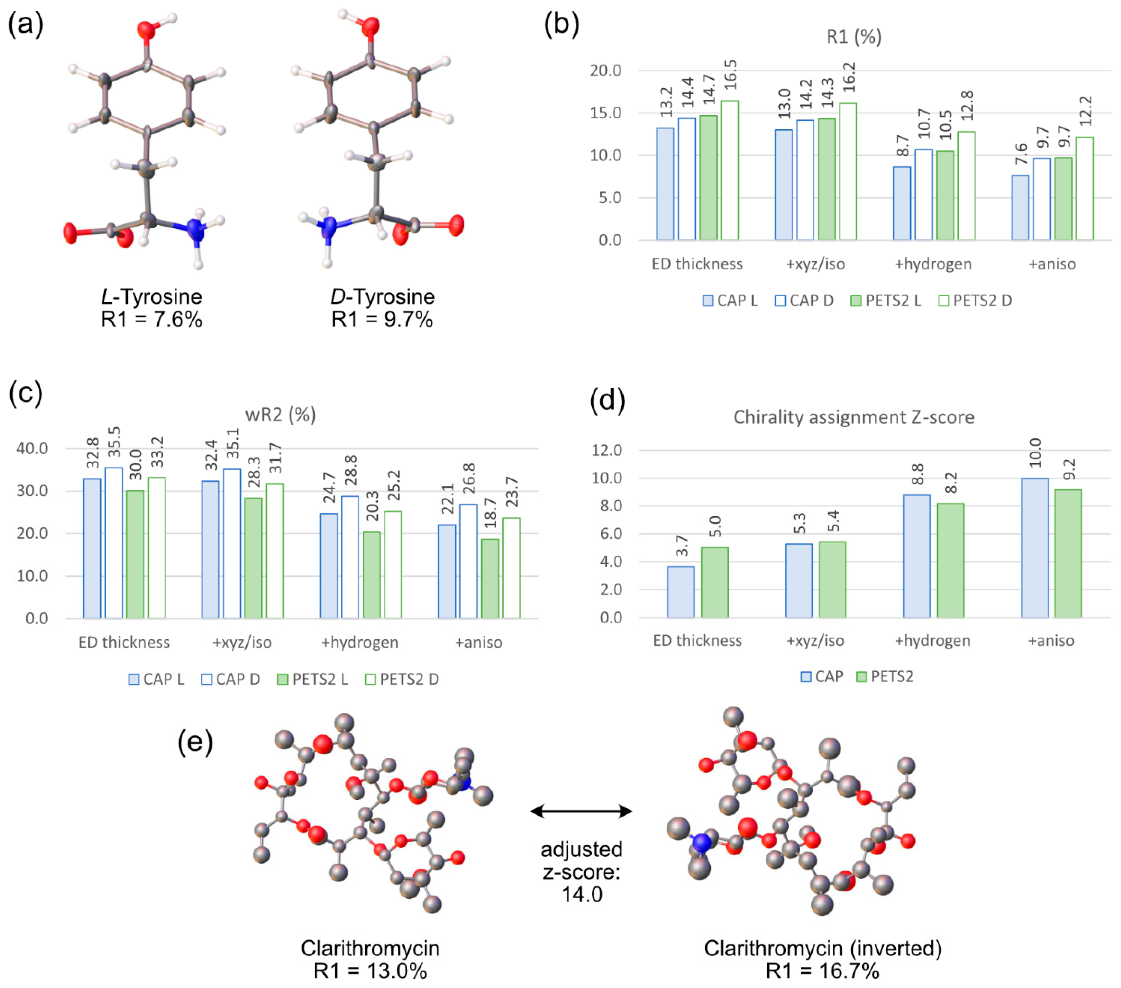 Symmetry 15 01555 g002