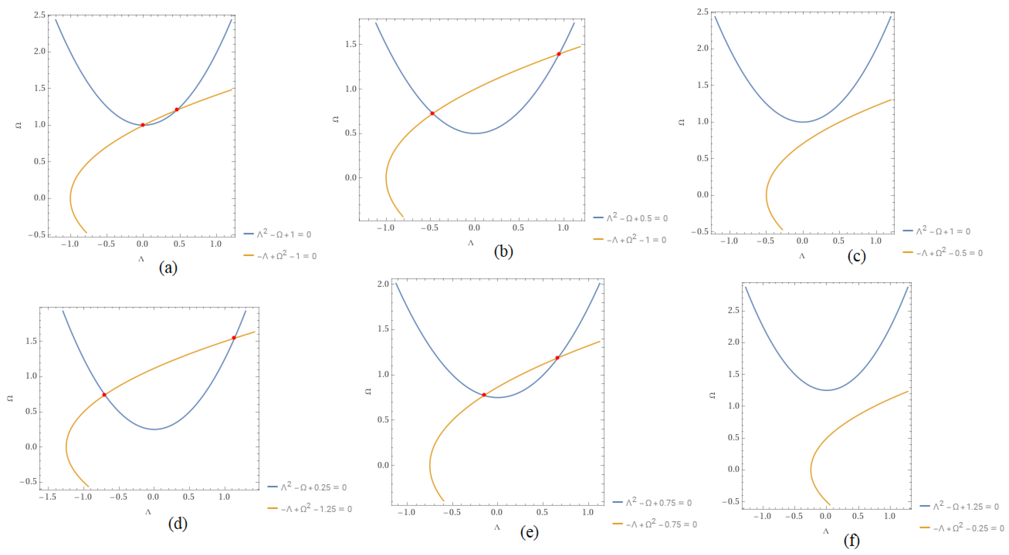Symmetry 15 01557 g002