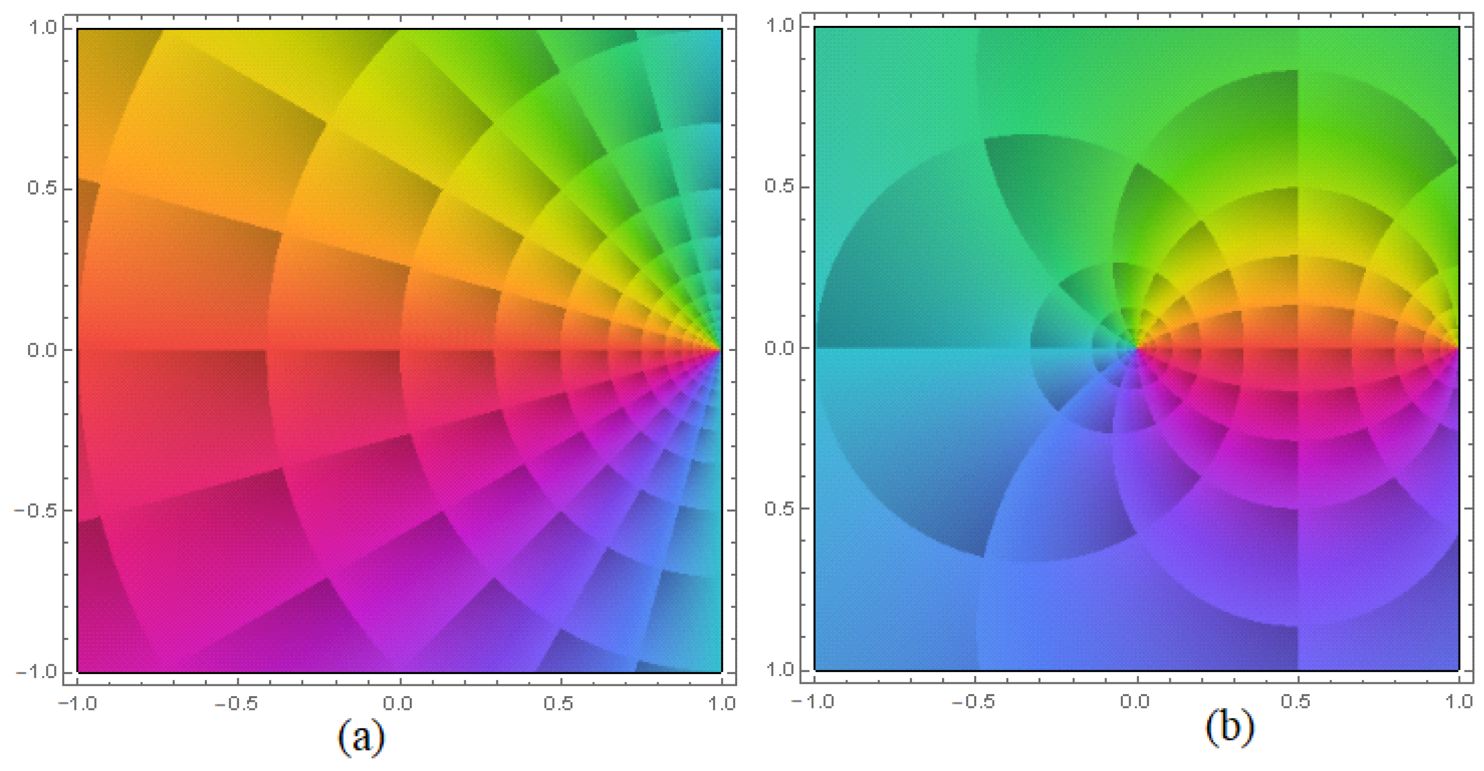 Symmetry 15 01557 g004