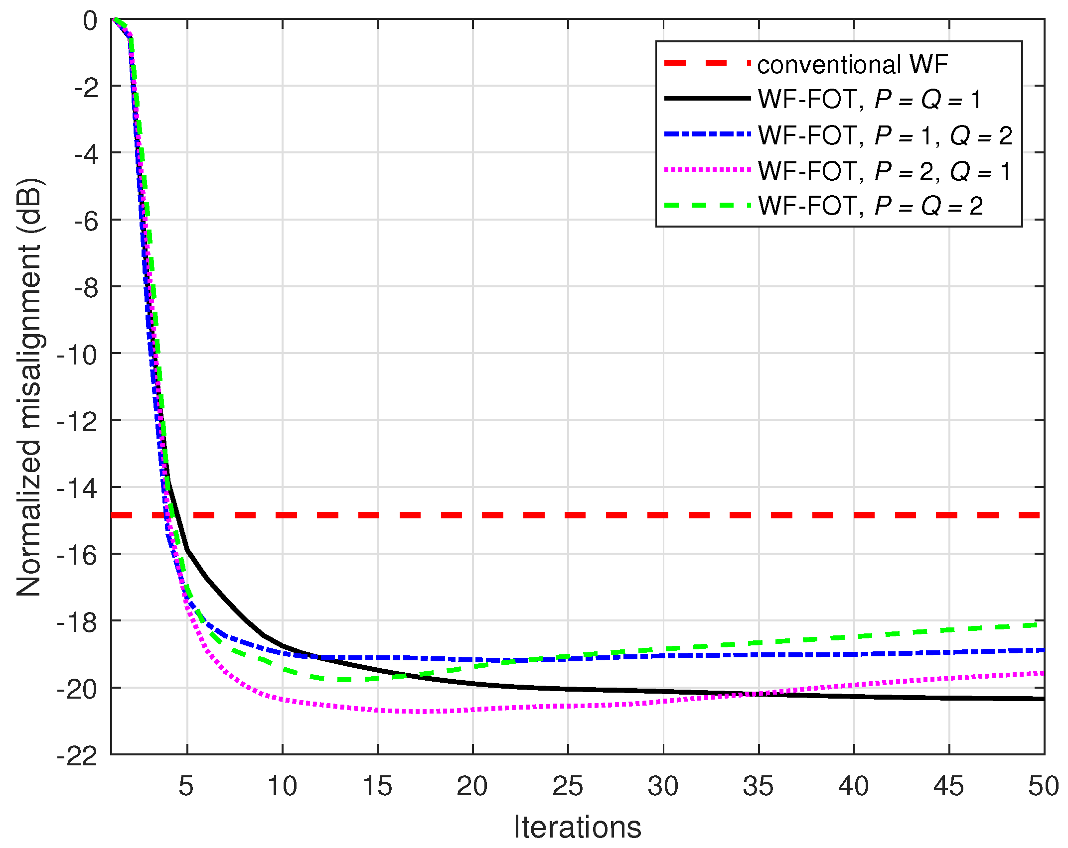 Symmetry 15 01560 g002
