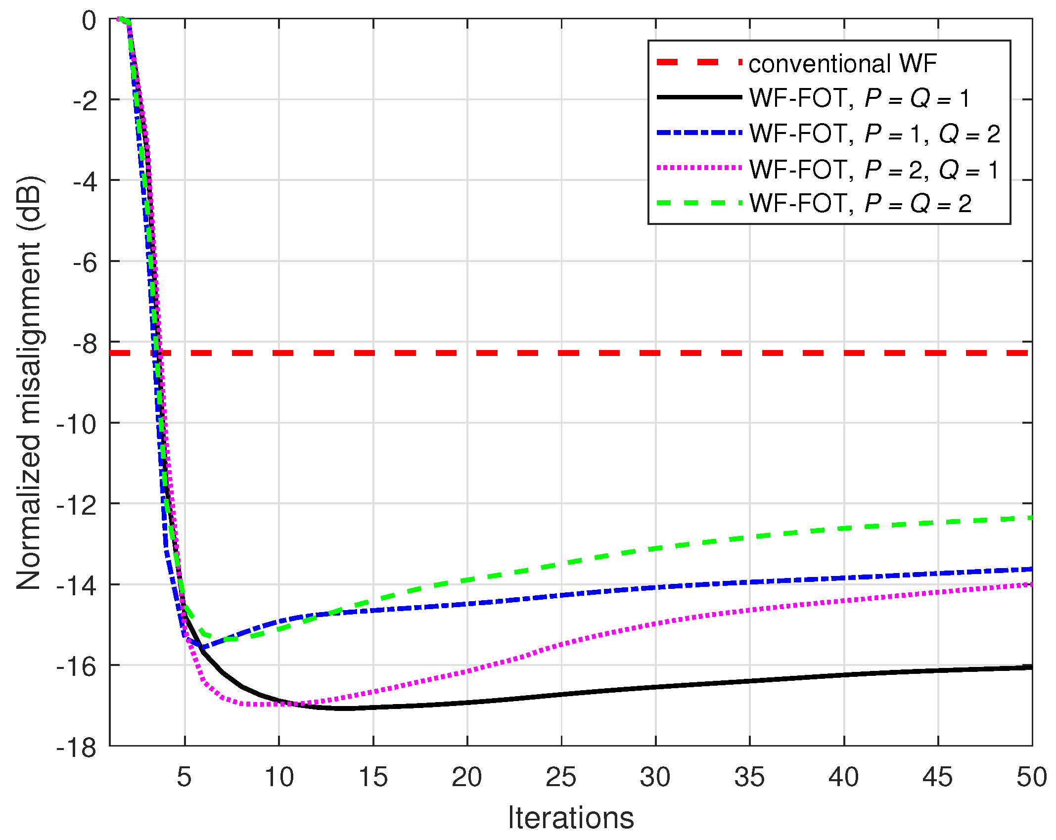 Symmetry 15 01560 g003