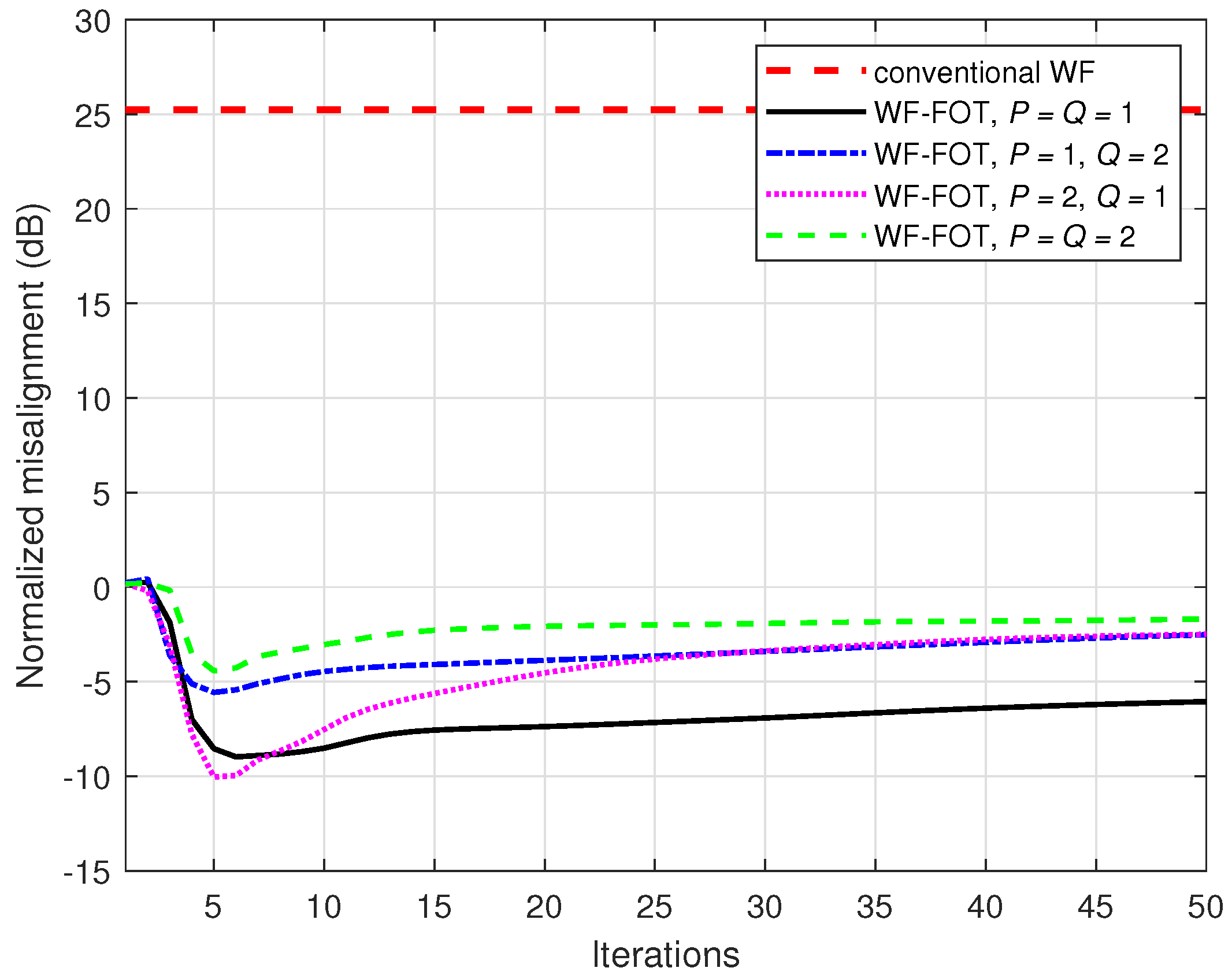 Symmetry 15 01560 g004