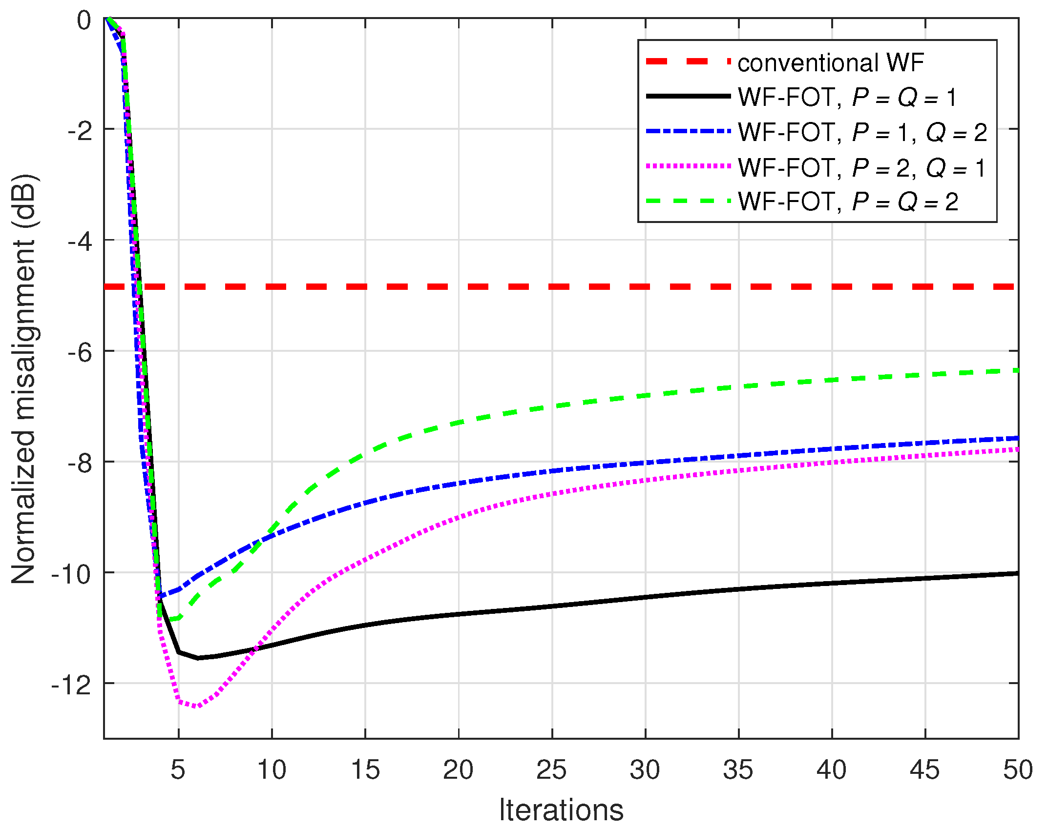 Symmetry 15 01560 g005