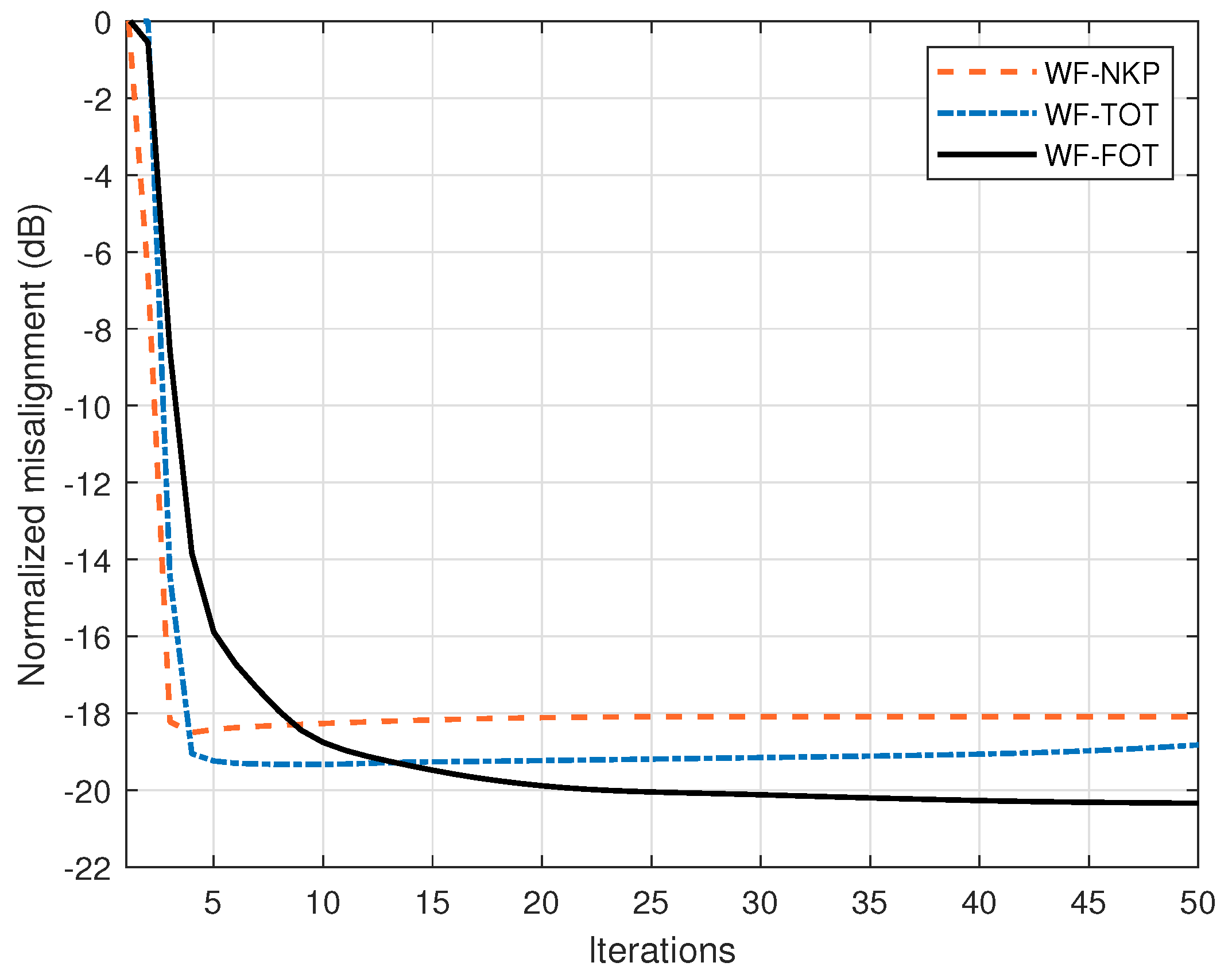 Symmetry 15 01560 g006