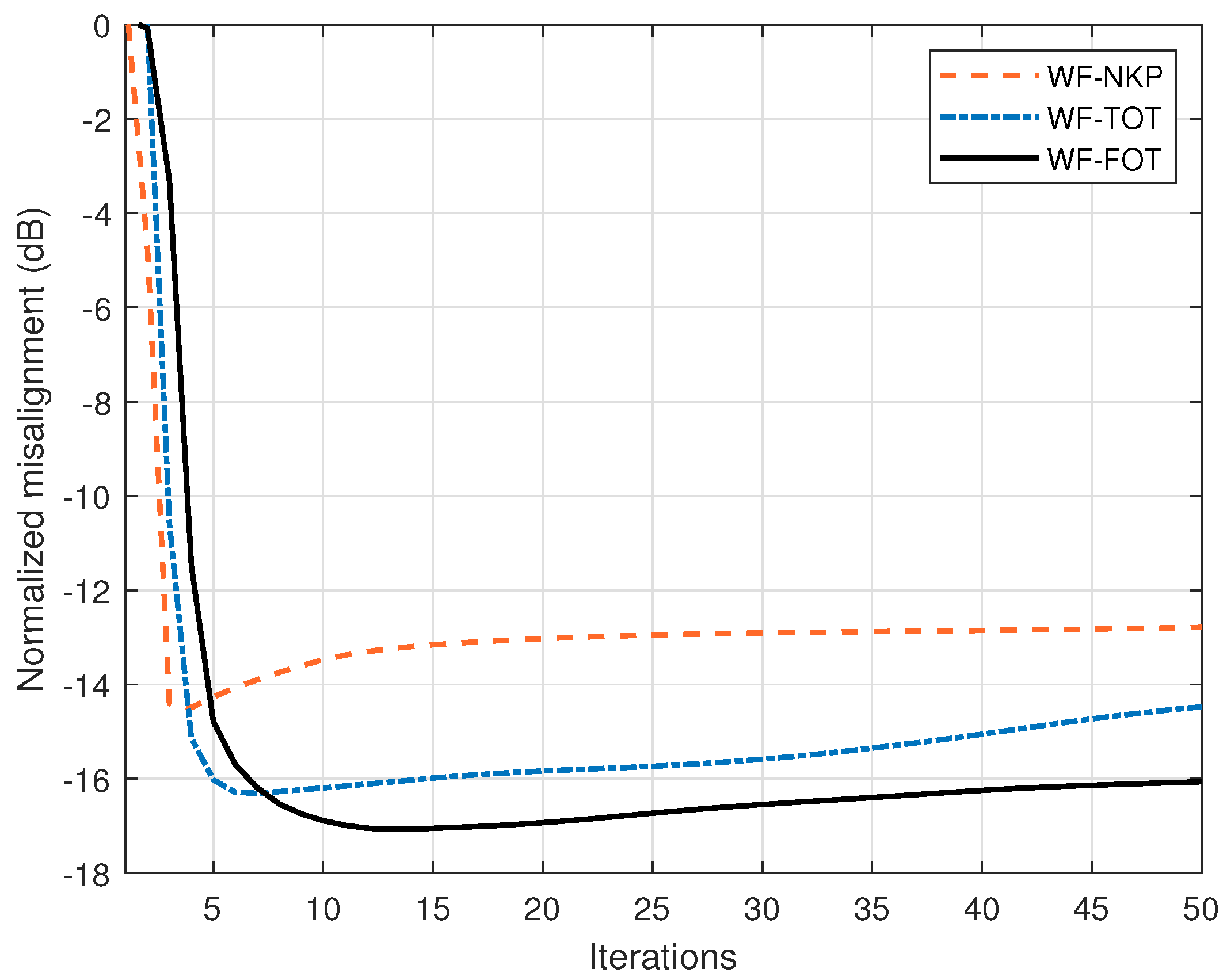 Symmetry 15 01560 g007