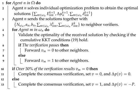 Symmetry 15 01561 i001 Symmetry 15 01561 i001