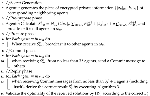 Symmetry 15 01561 i002 Symmetry 15 01561 i002