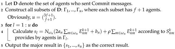 Symmetry 15 01561 i003 Symmetry 15 01561 i003