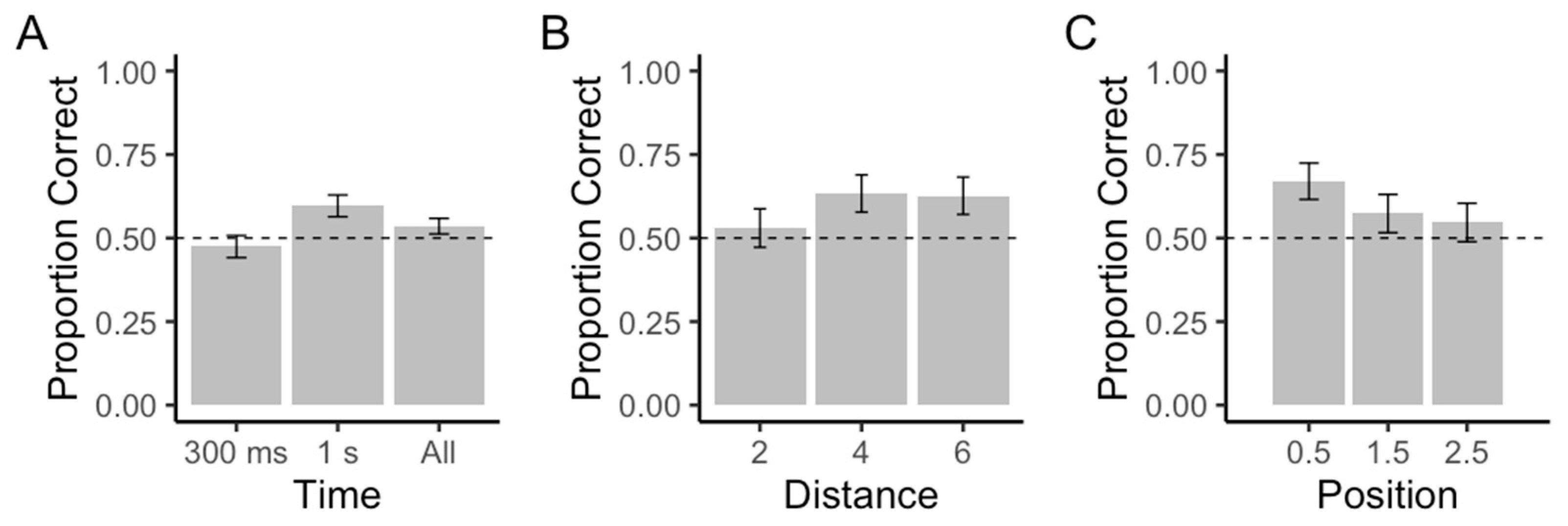 Symmetry 15 01568 g003