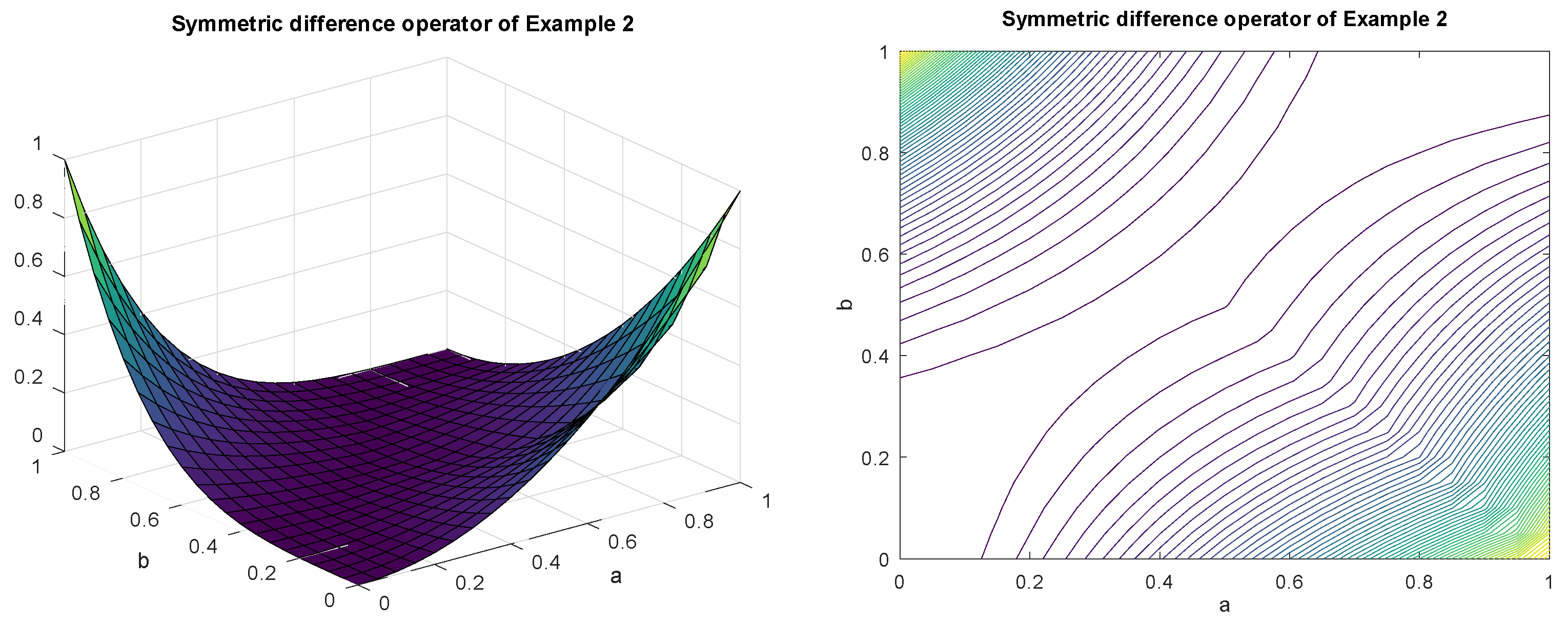 Symmetry 15 01569 g001