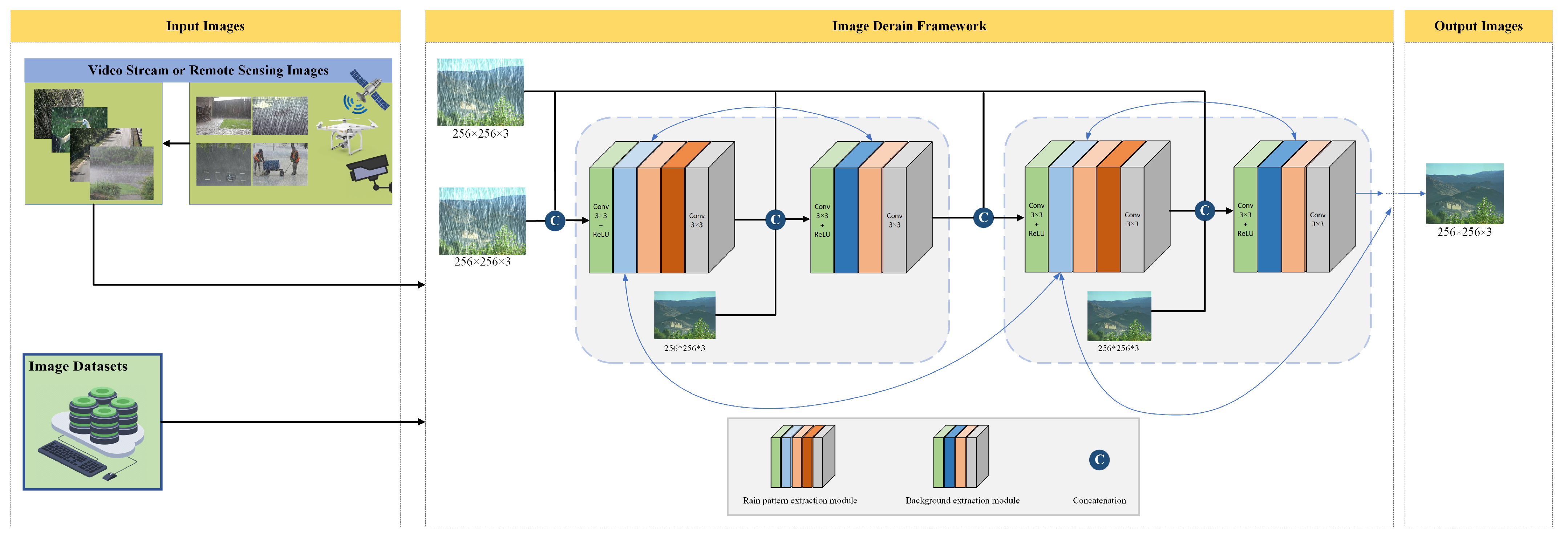 Symmetry 15 01571 g001