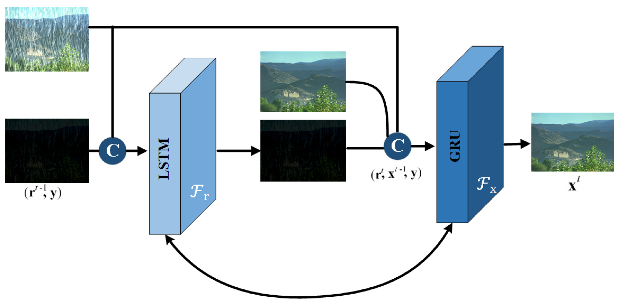 Symmetry 15 01571 g003