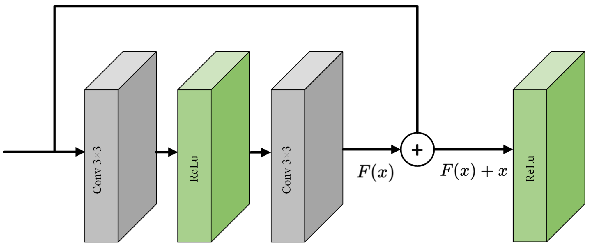 Symmetry 15 01571 g005