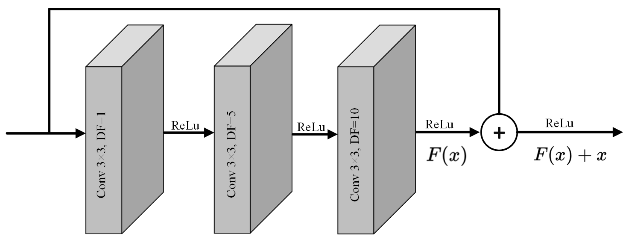 Symmetry 15 01571 g006