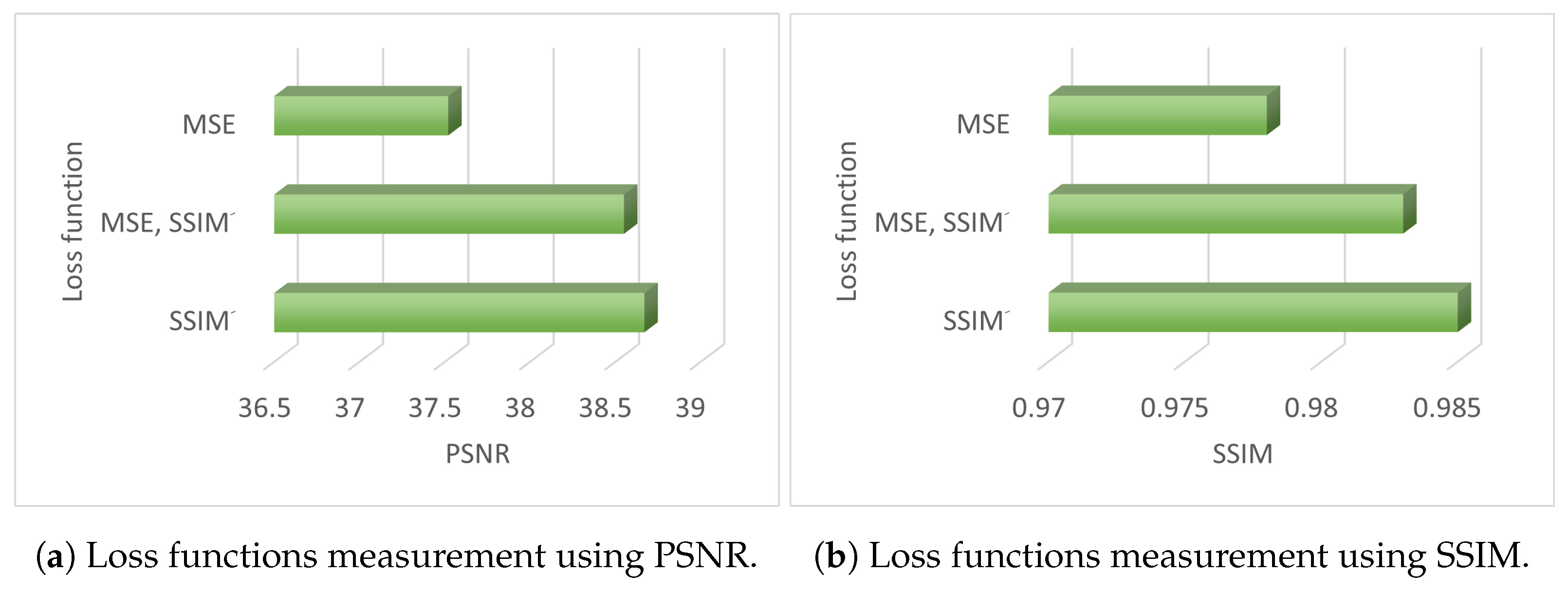 Symmetry 15 01571 g009