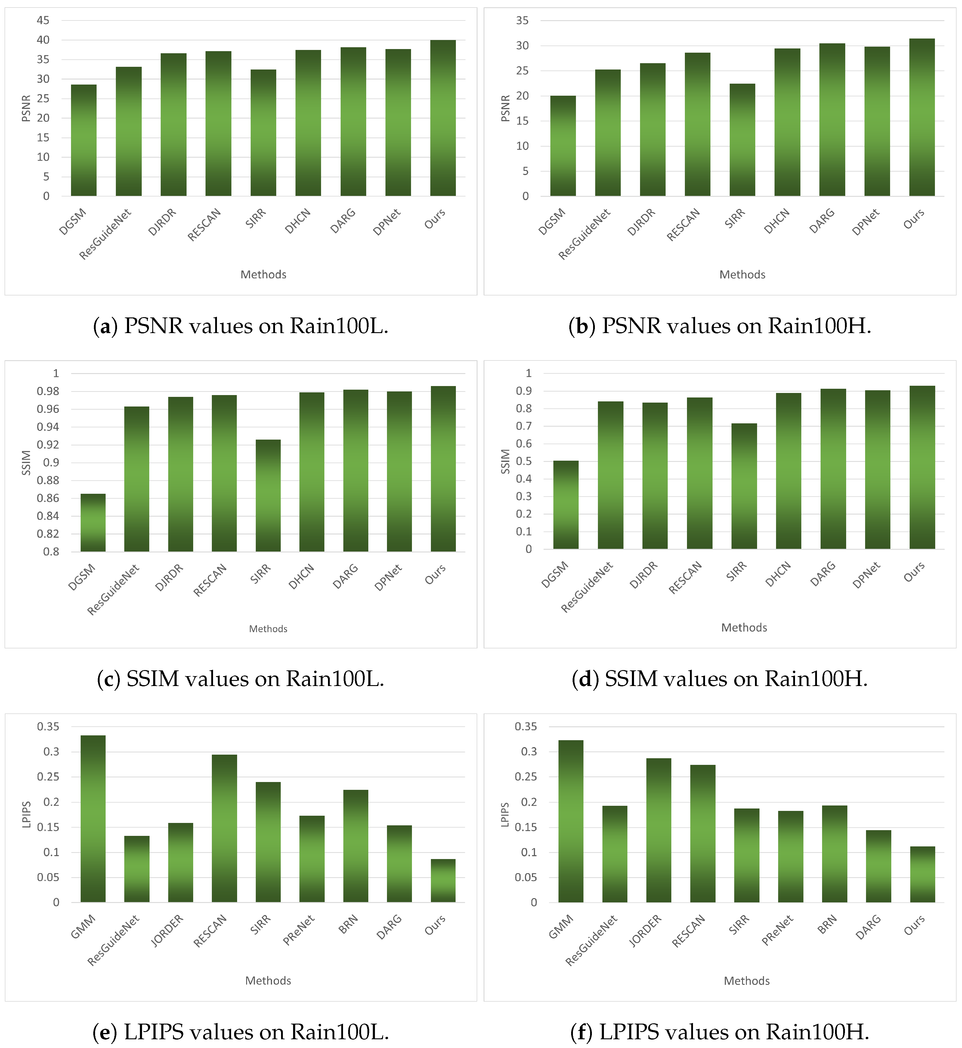 Symmetry 15 01571 g010