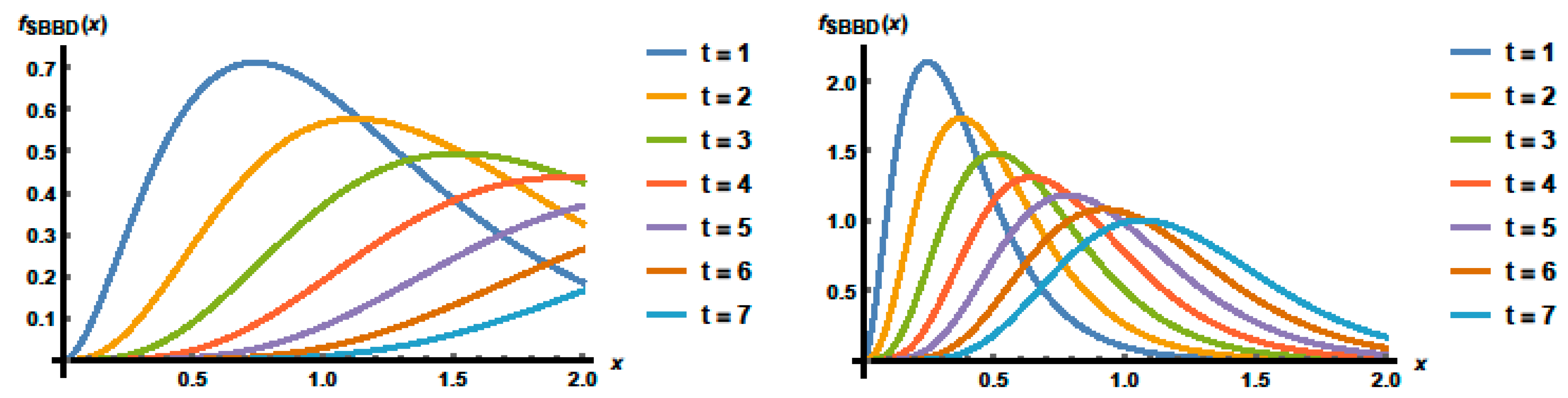 Symmetry 15 01578 g001