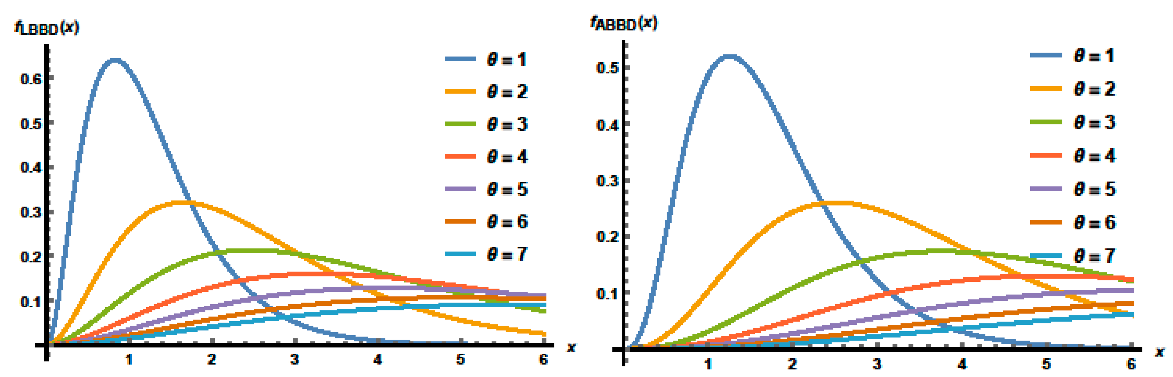 Symmetry 15 01578 g002