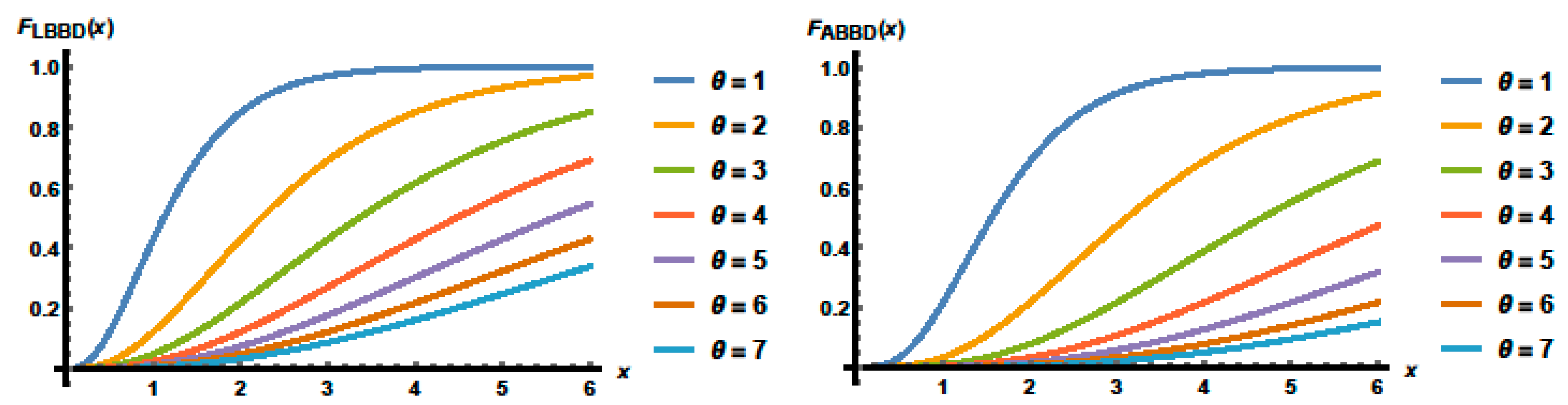Symmetry 15 01578 g003