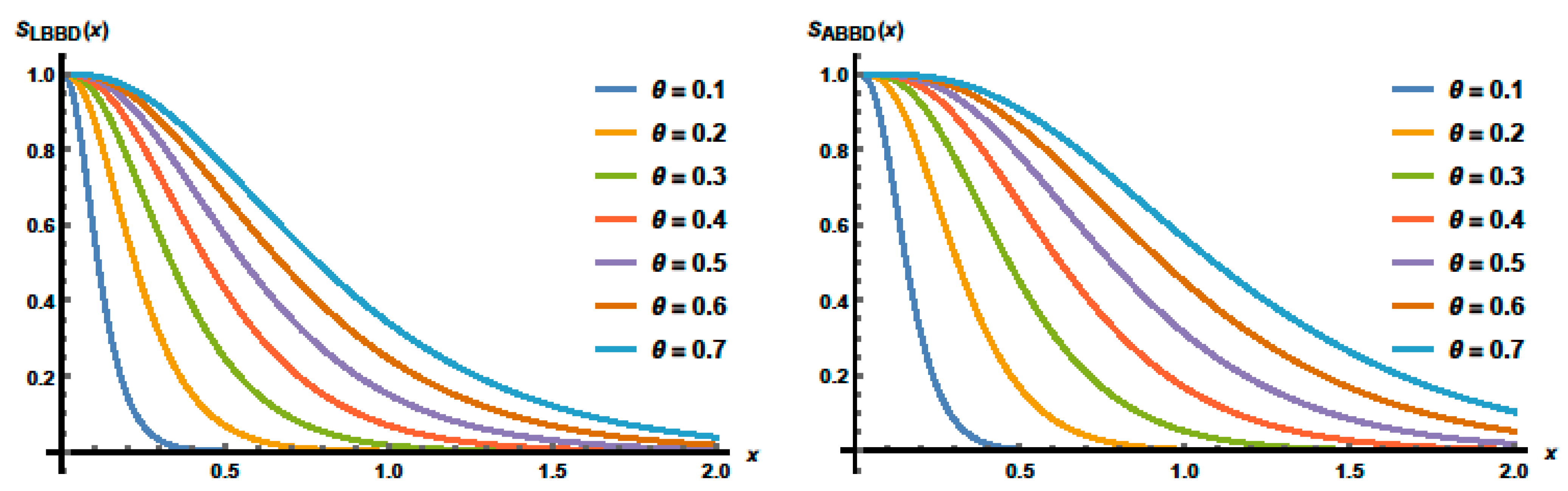 Symmetry 15 01578 g004