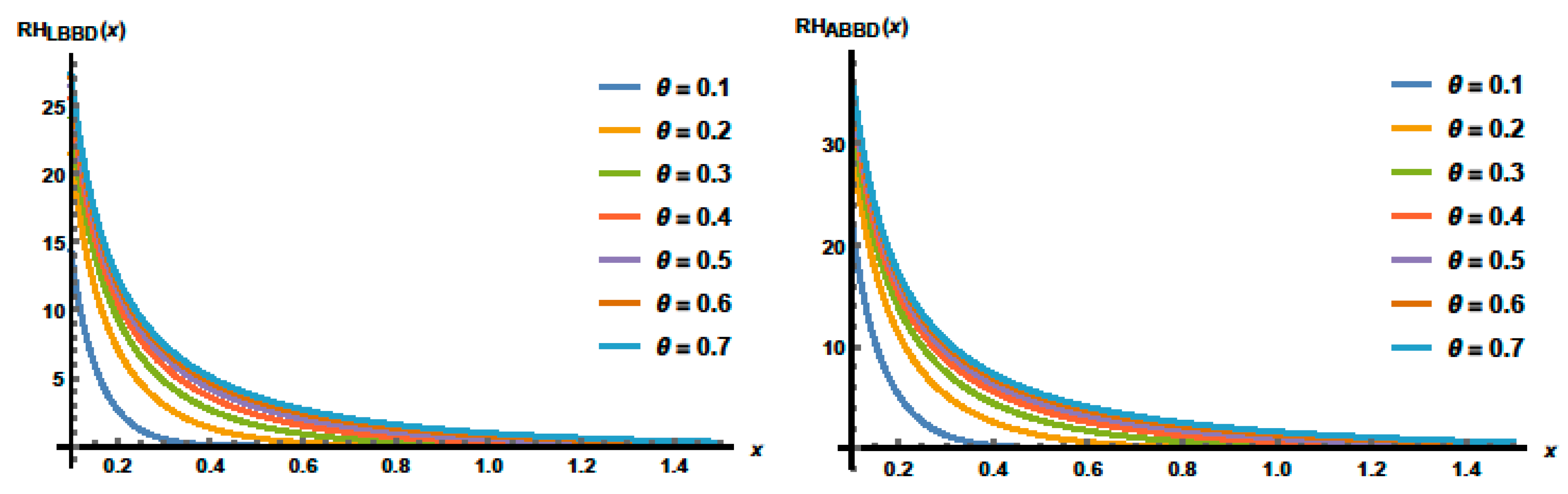 Symmetry 15 01578 g006