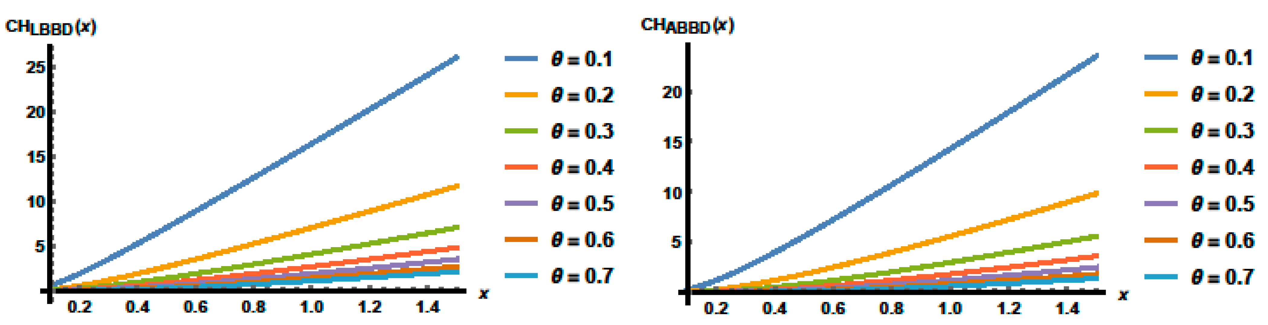 Symmetry 15 01578 g008