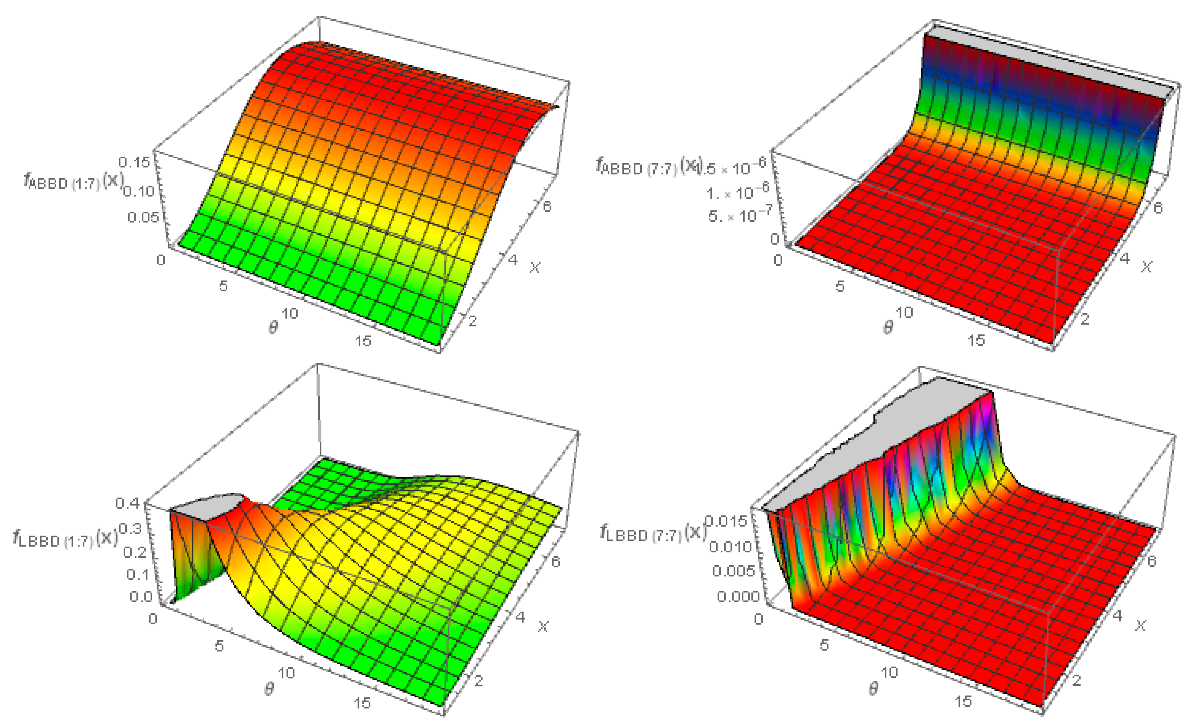Symmetry 15 01578 g009